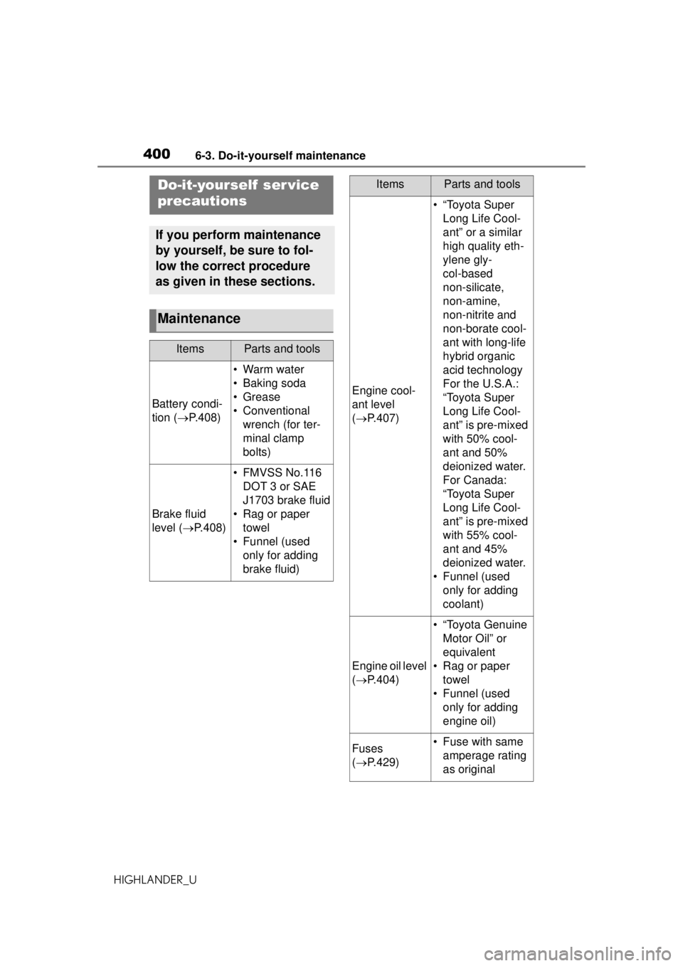 TOYOTA HIGHLANDER 2020  Owners Manual (in English) 4006-3. Do-it-yourself maintenance
HIGHLANDER_U
6-3.Do-it-yourself maintenance
Do-it-yourself  ser vice 
precautions
If you perform maintenance 
by yourself, be sure to fol-
low the correct procedure 