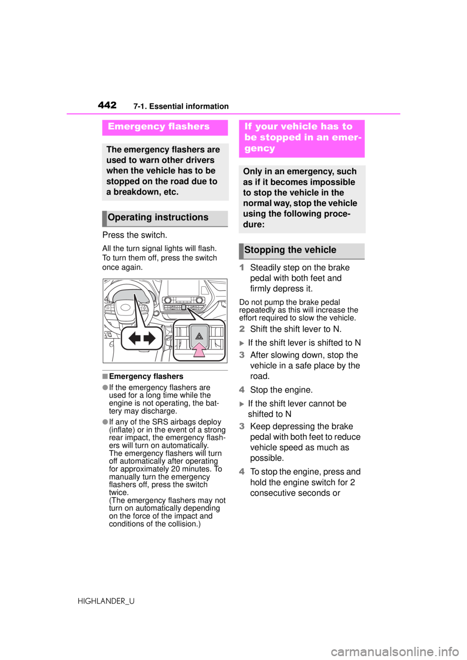 TOYOTA HIGHLANDER 2020 Owners Manual (in English) 4427-1. Essential information
HIGHLANDER_U
7-1.Essential information
Press the switch.
All the turn signal lights will flash.
To turn them off, press the switch
once again.
■Emergency flashers
● TOYOTA HIGHLANDER 2020 Owners Manual (in English) 4427-1. Essential information
HIGHLANDER_U
7-1.Essential information
Press the switch.
All the turn signal lights will flash.
To turn them off, press the switch
once again.
■Emergency flashers
●