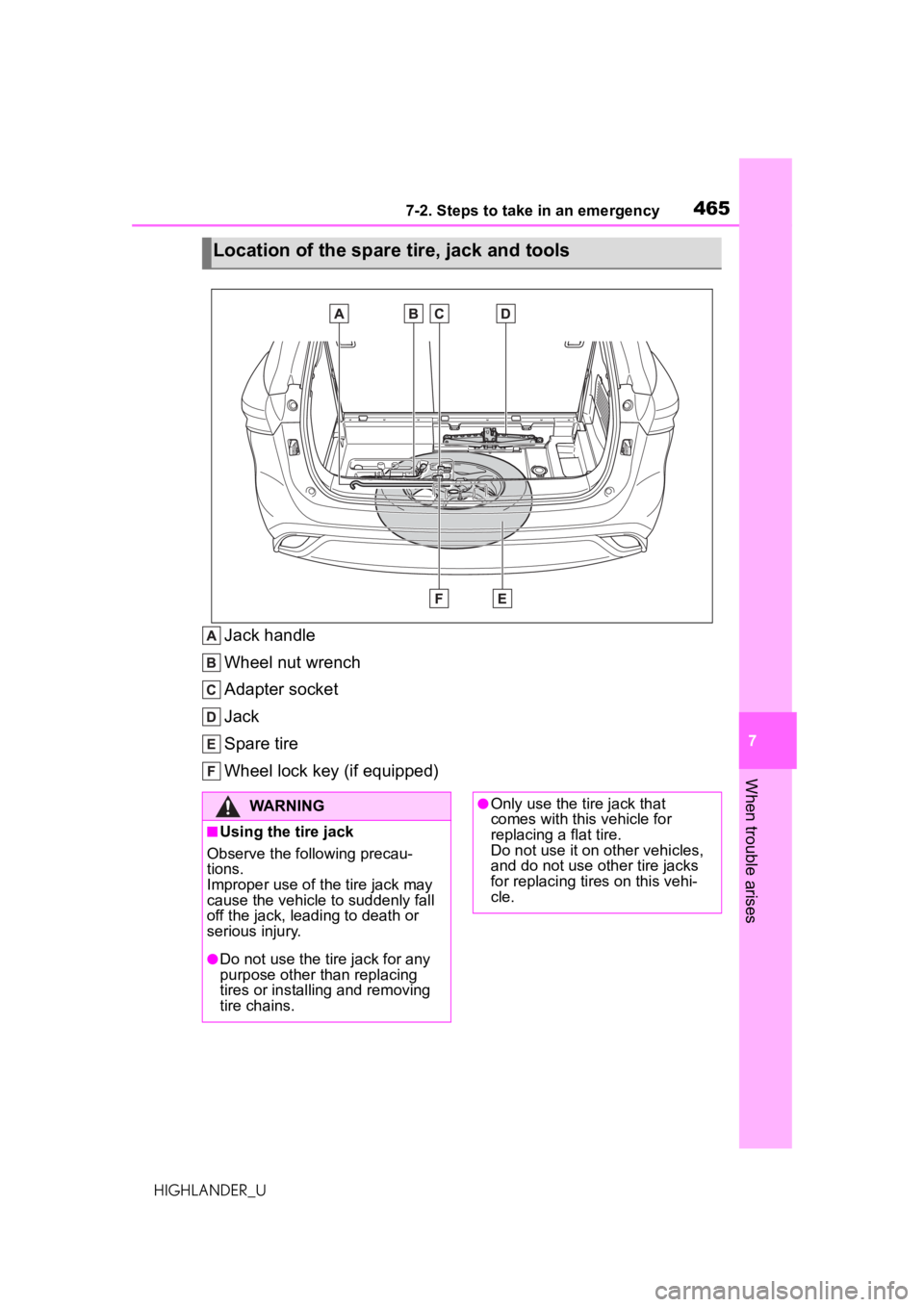 TOYOTA HIGHLANDER 2020 Owners Manual (in English) 4657-2. Steps to take in an emergency
HIGHLANDER_U
7
When trouble arises
Jack handle
Wheel nut wrench
Adapter socket
Jack
Spare tire
Wheel lock key (if equipped)
Location of the spare tire, jack and TOYOTA HIGHLANDER 2020 Owners Manual (in English) 4657-2. Steps to take in an emergency
HIGHLANDER_U
7
When trouble arises
Jack handle
Wheel nut wrench
Adapter socket
Jack
Spare tire
Wheel lock key (if equipped)
Location of the spare tire, jack and