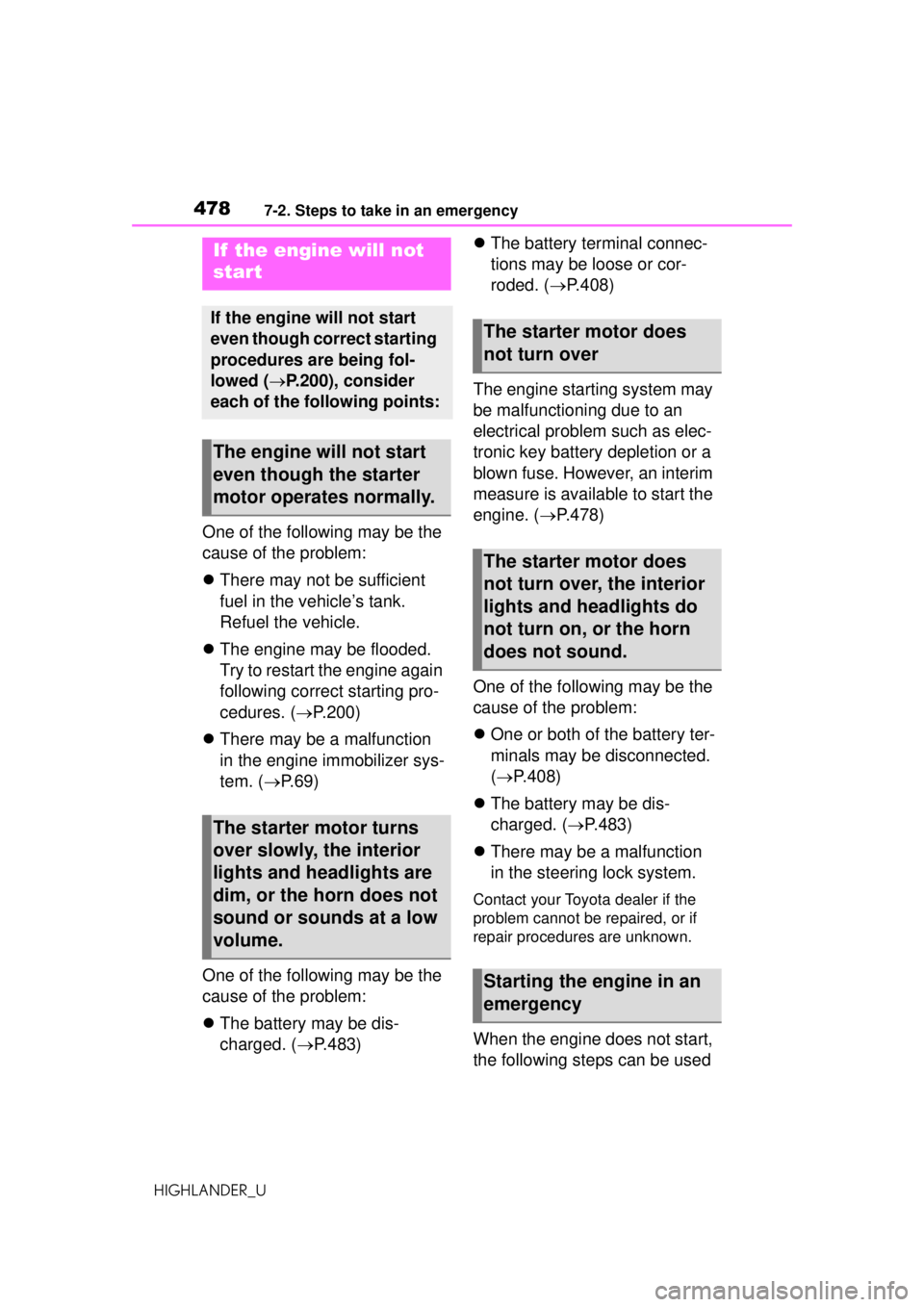 TOYOTA HIGHLANDER 2020 Owners Manual (in English) 4787-2. Steps to take in an emergency
HIGHLANDER_U
One of the following may be the
cause of the problem:
There may not be sufficient
fuel in the vehicle’s tank.
Refuel the vehicle.
The engi TOYOTA HIGHLANDER 2020 Owners Manual (in English) 4787-2. Steps to take in an emergency
HIGHLANDER_U
One of the following may be the
cause of the problem:
There may not be sufficient
fuel in the vehicle’s tank.
Refuel the vehicle.
The engi