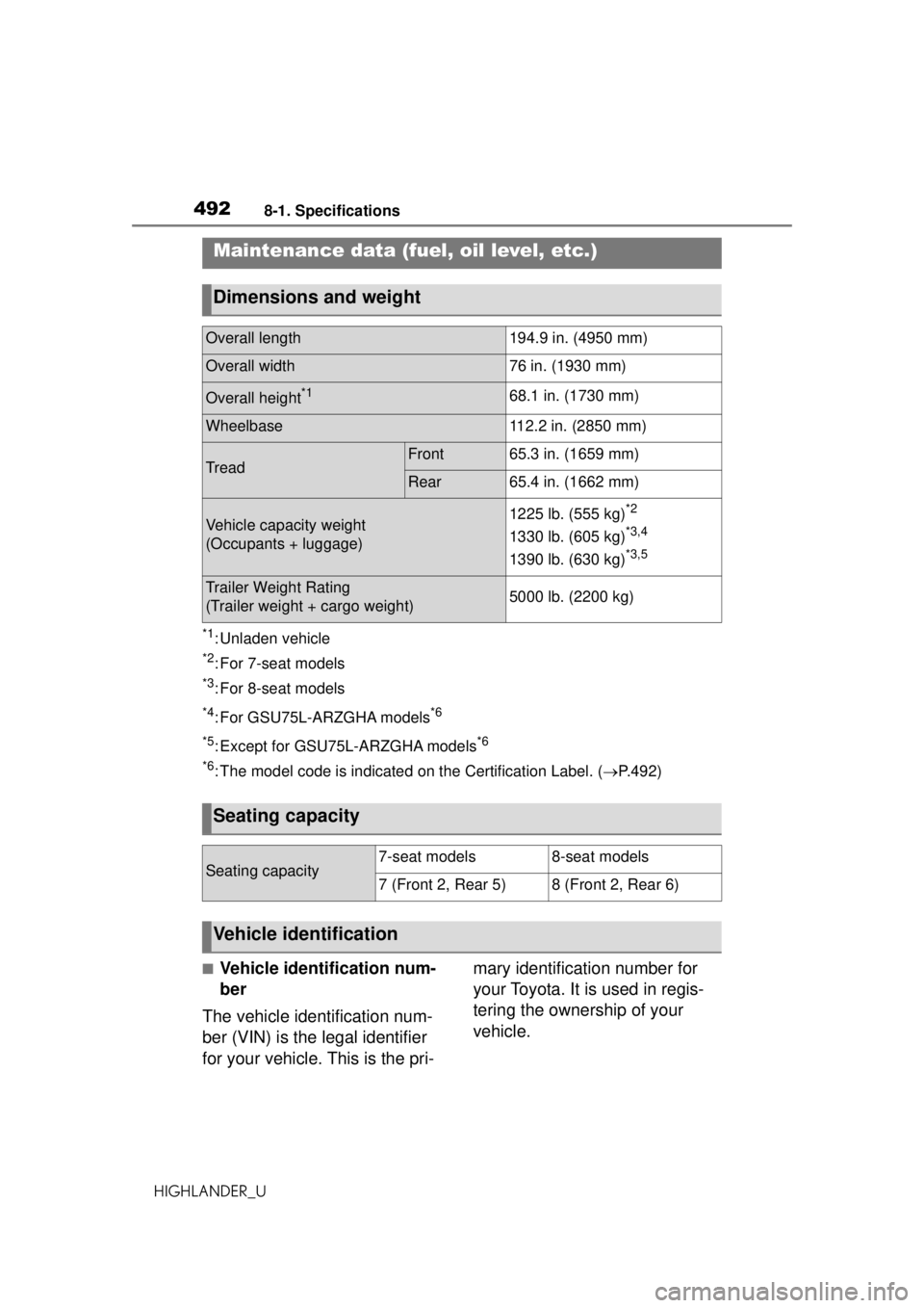 TOYOTA HIGHLANDER 2020 Owners Manual (in English) 4928-1. Specifications
HIGHLANDER_U
8-1.Specifications
*1: Unladen vehicle
*2: For 7-seat models
*3: For 8-seat models
*4: For GSU75L-ARZGHA models*6
*5
: Except for GSU75L-ARZGHA models*6
*6
: The mo TOYOTA HIGHLANDER 2020 Owners Manual (in English) 4928-1. Specifications
HIGHLANDER_U
8-1.Specifications
*1: Unladen vehicle
*2: For 7-seat models
*3: For 8-seat models
*4: For GSU75L-ARZGHA models*6
*5
: Except for GSU75L-ARZGHA models*6
*6
: The mo