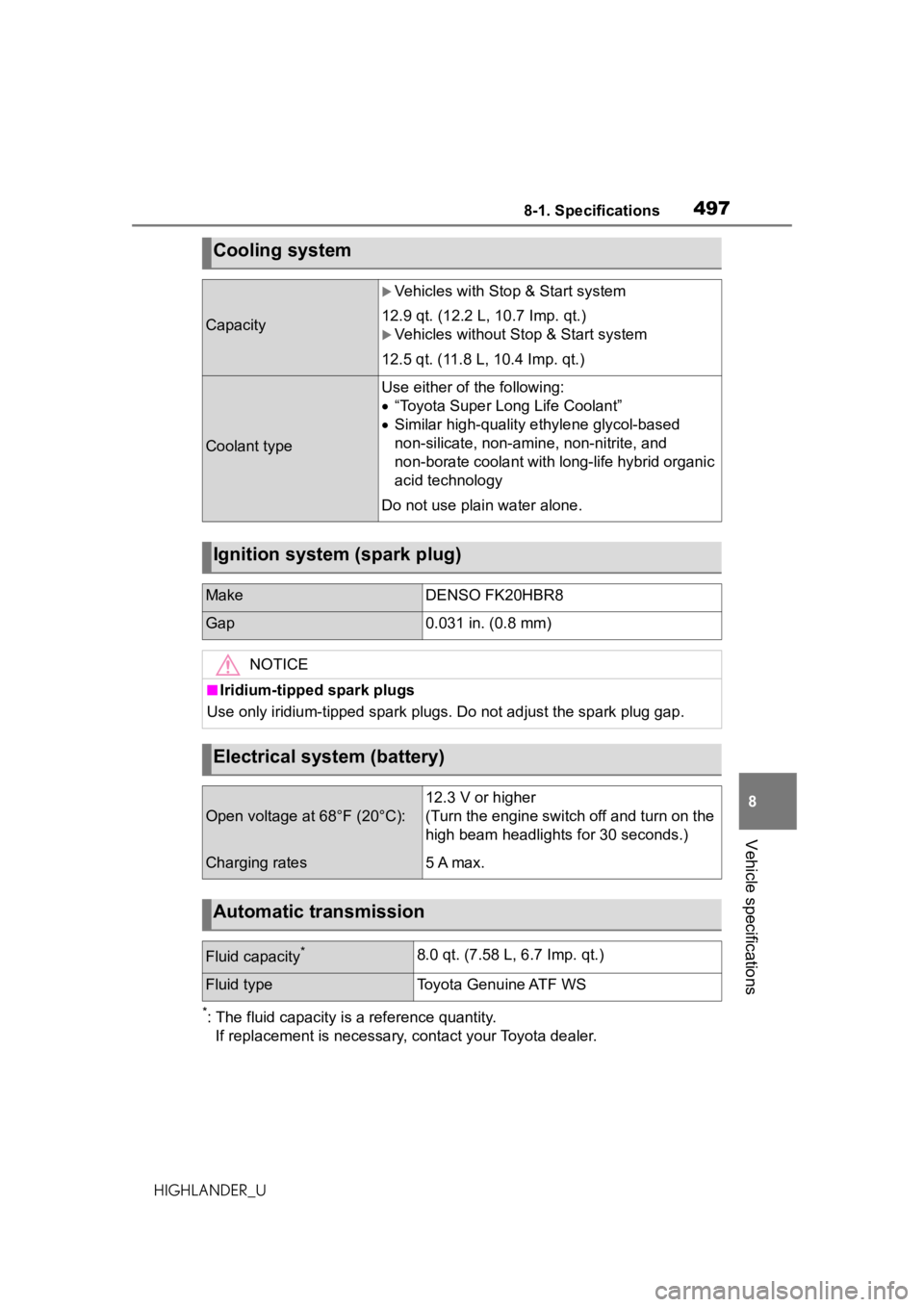 TOYOTA HIGHLANDER 2020  Owners Manual (in English) 4978-1. Specifications
HIGHLANDER_U
8
Vehicle specifications
*: The fluid capacity is  a reference quantity.
If replacement is necessary, contact your Toyota dealer.
Cooling system
Capacity
Vehicle