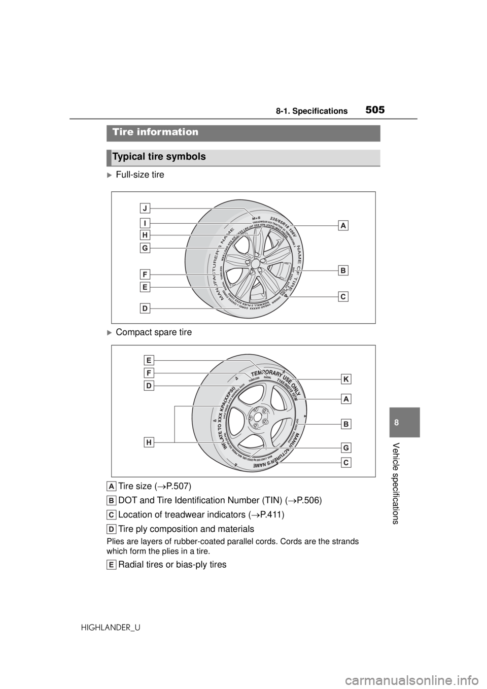 TOYOTA HIGHLANDER 2020 Owners Manual (in English) 5058-1. Specifications
HIGHLANDER_U
8
Vehicle specifications
Full-size tire
Compact spare tire Tire size ( P.507)
DOT and Tire Identification Number (TIN) ( P.506)
Location of treadwear in TOYOTA HIGHLANDER 2020 Owners Manual (in English) 5058-1. Specifications
HIGHLANDER_U
8
Vehicle specifications
Full-size tire
Compact spare tire Tire size ( P.507)
DOT and Tire Identification Number (TIN) ( P.506)
Location of treadwear in