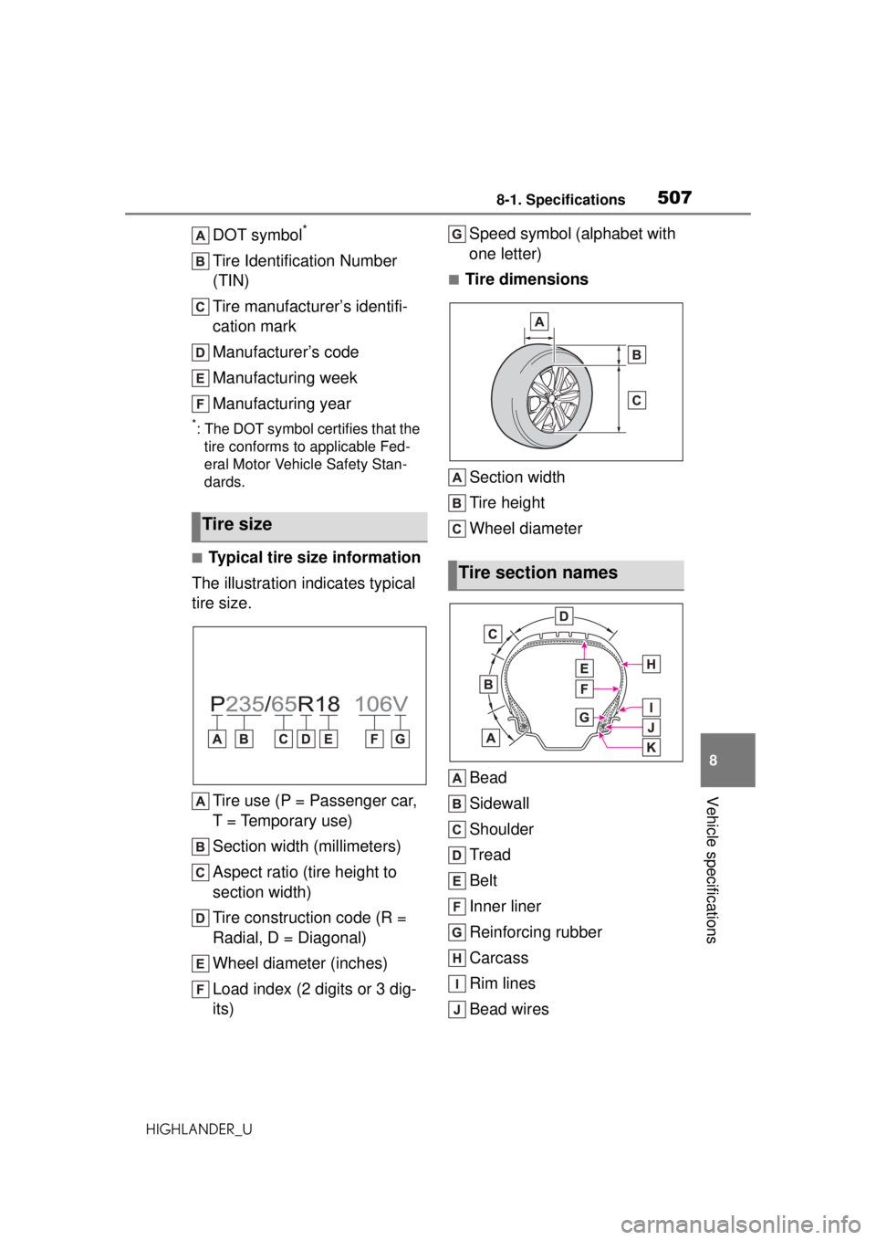 TOYOTA HIGHLANDER 2020 Owners Manual (in English) 5078-1. Specifications
HIGHLANDER_U
8
Vehicle specifications
DOT symbol*
Tire Identification Number
(TIN)
Tire manufacturer’s identifi-
cation mark
Manufacturer’s code
Manufacturing week
Manufact TOYOTA HIGHLANDER 2020 Owners Manual (in English) 5078-1. Specifications
HIGHLANDER_U
8
Vehicle specifications
DOT symbol*
Tire Identification Number
(TIN)
Tire manufacturer’s identifi-
cation mark
Manufacturer’s code
Manufacturing week
Manufact