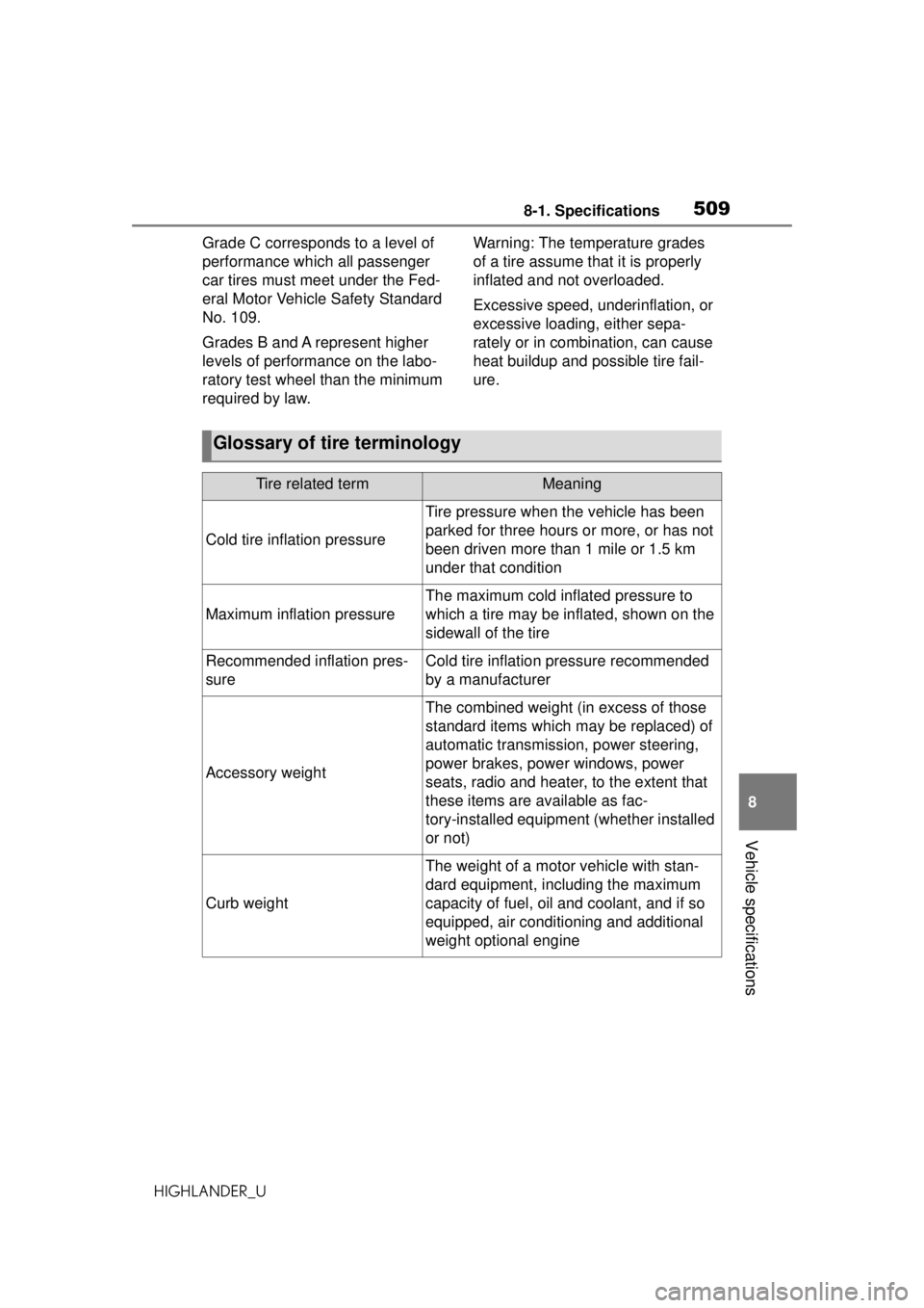 TOYOTA HIGHLANDER 2020  Owners Manual (in English) 5098-1. Specifications
HIGHLANDER_U
8
Vehicle specifications
Grade C corresponds to a level of 
performance which all passenger 
car tires must meet under the Fed-
eral Motor Vehicle Safety Standard 
