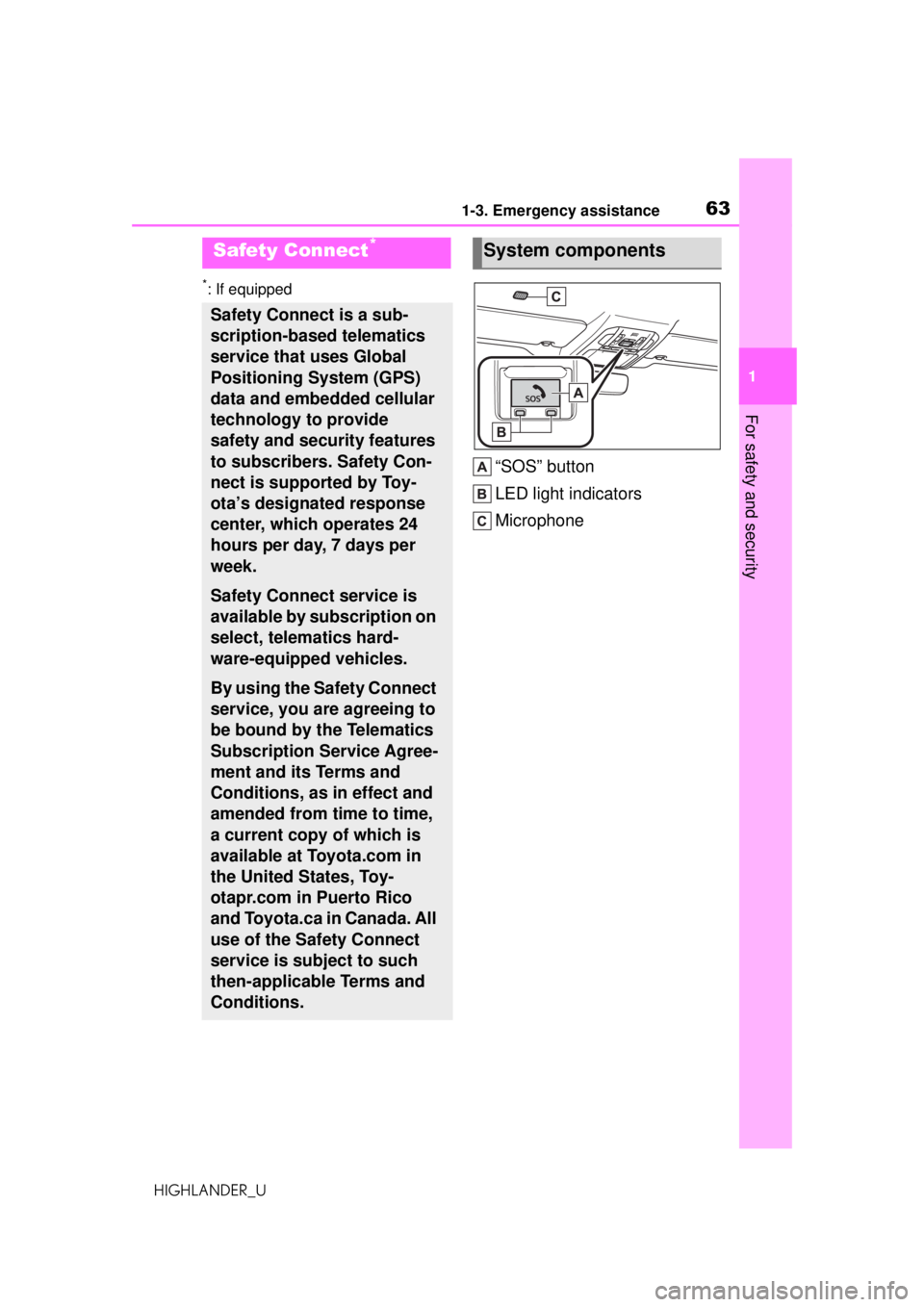 TOYOTA HIGHLANDER 2020 (in English) Repair Manual 631-3. Emergency assistance
HIGHLANDER_U
1
For safety and security
1-3.Emergency assistance
*: If equipped
“SOS” button
LED light indicators
Microphone
Safety Connect*
Safety Connect is a sub-
scr TOYOTA HIGHLANDER 2020 (in English) Repair Manual 631-3. Emergency assistance
HIGHLANDER_U
1
For safety and security
1-3.Emergency assistance
*: If equipped
“SOS” button
LED light indicators
Microphone
Safety Connect*
Safety Connect is a sub-
scr