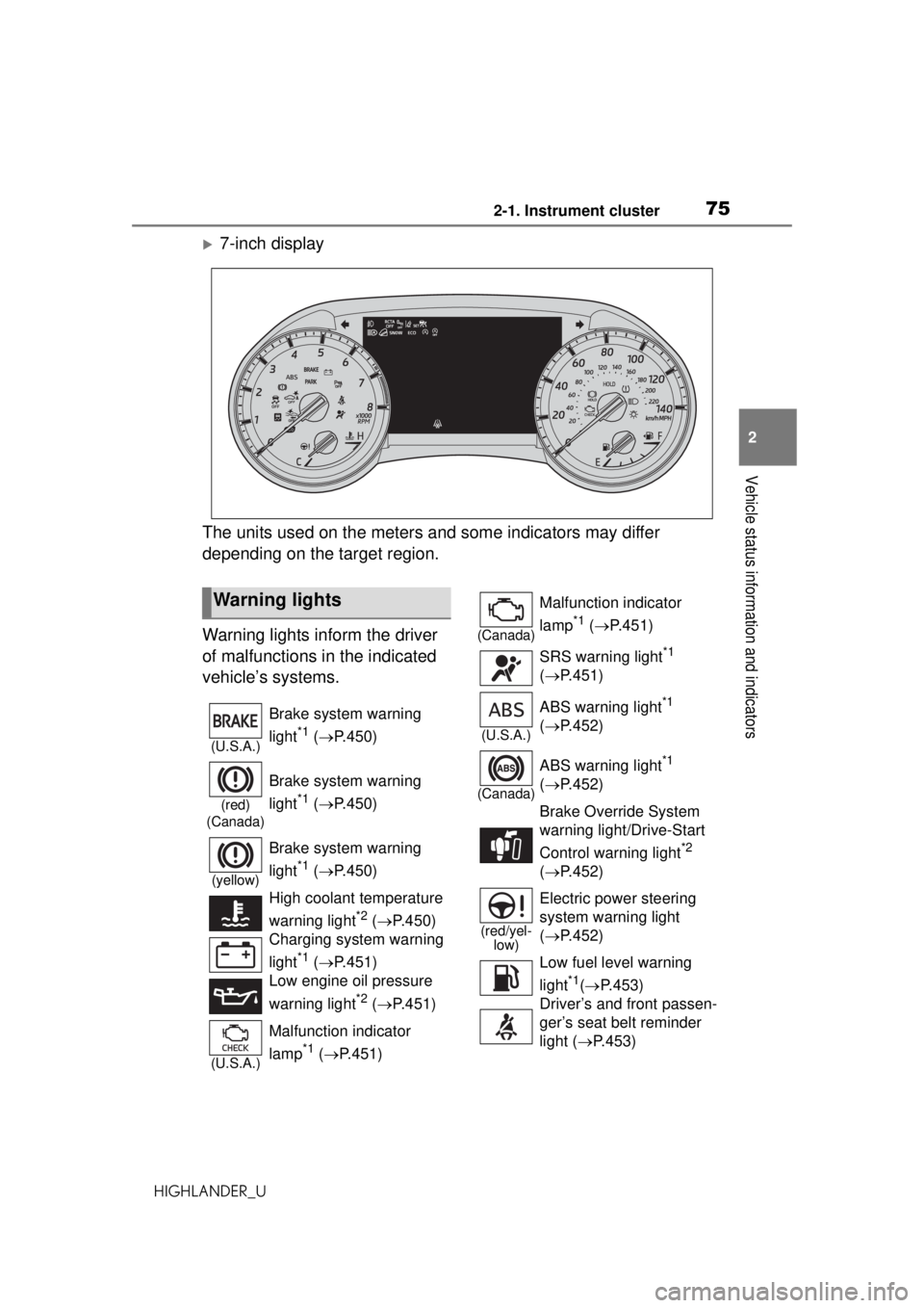 TOYOTA HIGHLANDER 2020  Owners Manual (in English) 752-1. Instrument cluster
HIGHLANDER_U
2
Vehicle status information and indicators
7-inch display
The units used on the meters and some indicators may differ 
depending on the target region.
Warnin