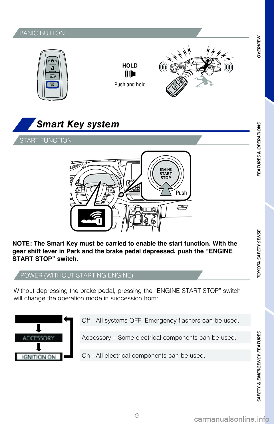 TOYOTA HIGHLANDER 2020   (in English) User Guide 9
OVERVIEW
FEATURES  & OPERATIONS
TOYOTA  SAFETY SENSE
SAFETY  & EMERGENCY  FEATURES
NOTE: The Smart Key must be carried to enable the start function. With the 
gear shift lever in Park and the brake 