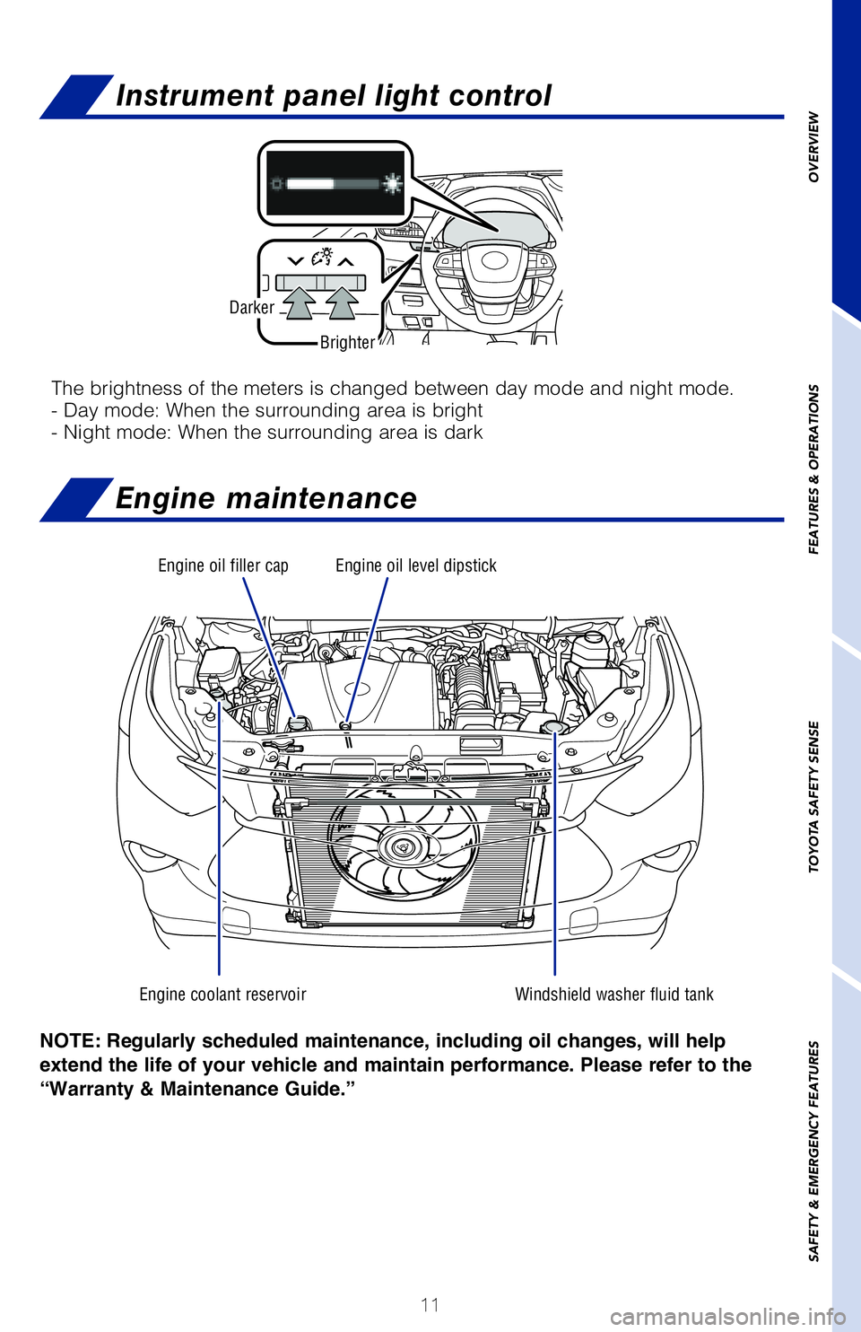 TOYOTA HIGHLANDER 2020   (in English) User Guide 11
OVERVIEW
FEATURES & OPERATIONS
TOYOTA SAFETY SENSE
SAFETY & EMERGENCY FEATURES
NOTE: Regularly scheduled maintenance, including   
oil changes, will help 
extend the life of your vehicle and mainta