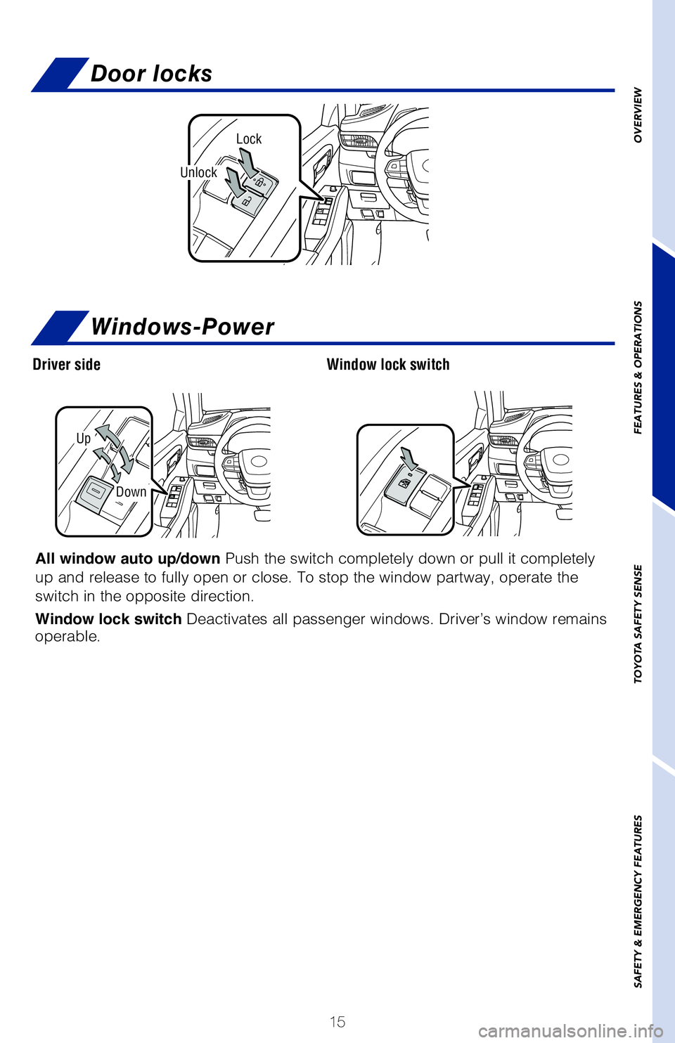 TOYOTA HIGHLANDER 2020   (in English) User Guide 15
OVERVIEW
FEATURES & OPERATIONS
TOYOTA SAFETY SENSE
SAFETY & EMERGENCY FEATURESLock
Unlock
Door locks
Driver sideWindow lock switch
Up
Down
All window auto up/down  Push the switch completely down o