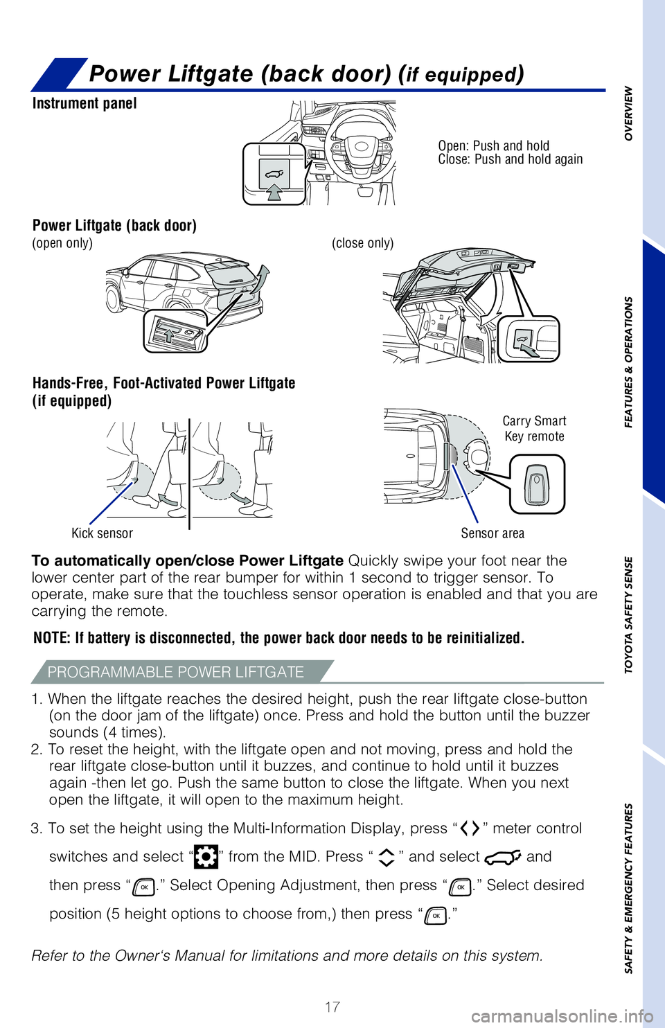 TOYOTA HIGHLANDER 2020   (in English) User Guide 17
OVERVIEW
FEATURES & OPERATIONS
TOYOTA SAFETY SENSE
SAFETY & EMERGENCY FEATURES
Power Liftgate (back door) (if equipped)
NOTE:   If battery is disconnected, the power back door needs to be reinitial