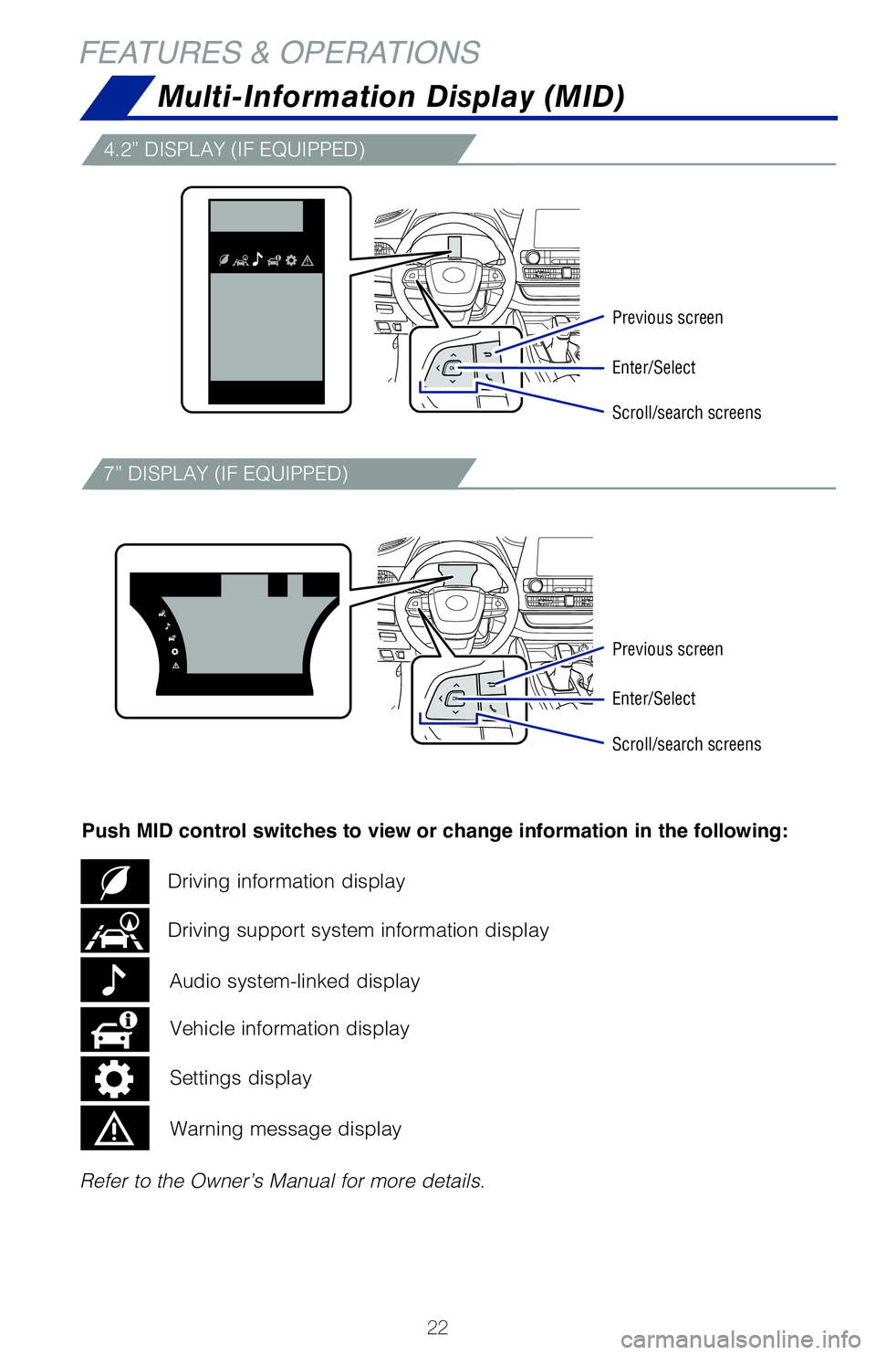 TOYOTA HIGHLANDER 2020 (in English) Owners Manual 22
Refer to the Owner’s Manual for more details.
Multi-Information Display (MID)
FEATURES & OPERATIONS
Push MID control switches to view or change information in the following:
4.2” DISPLAY (IF EQ TOYOTA HIGHLANDER 2020 (in English) Owners Manual 22
Refer to the Owner’s Manual for more details.
Multi-Information Display (MID)
FEATURES & OPERATIONS
Push MID control switches to view or change information in the following:
4.2” DISPLAY (IF EQ