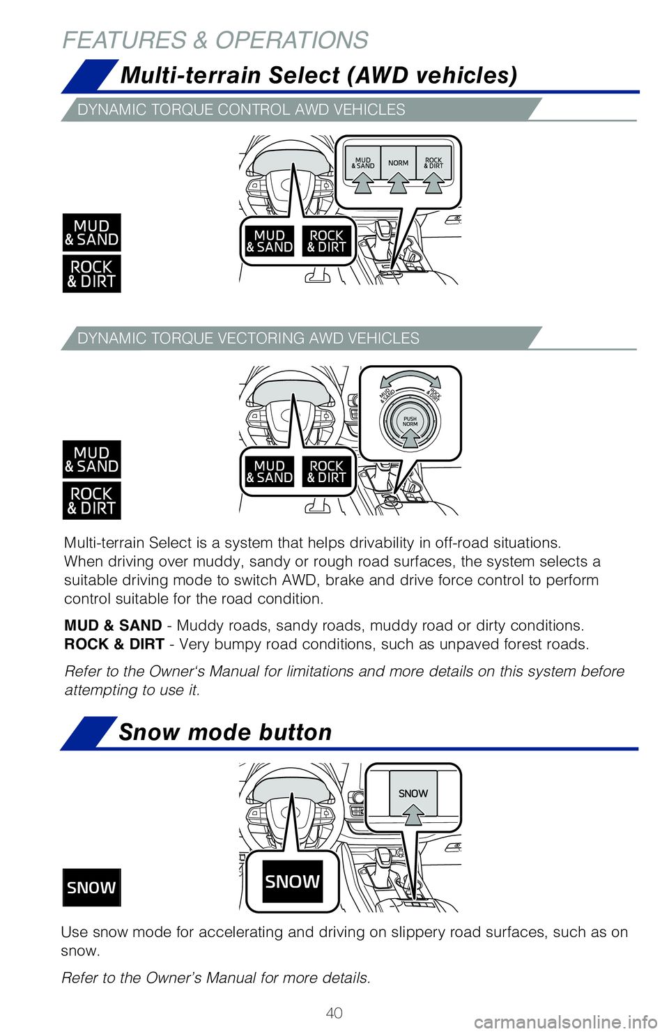 TOYOTA HIGHLANDER 2020   (in English) Service Manual 40
FEATURES & OPERATIONSSnow mode button
Use snow mode for accelerating and driving on slippery road surfaces, such as on 
snow.
Refer to the Owner’s Manual for more details.
Multi-terrain Select (A