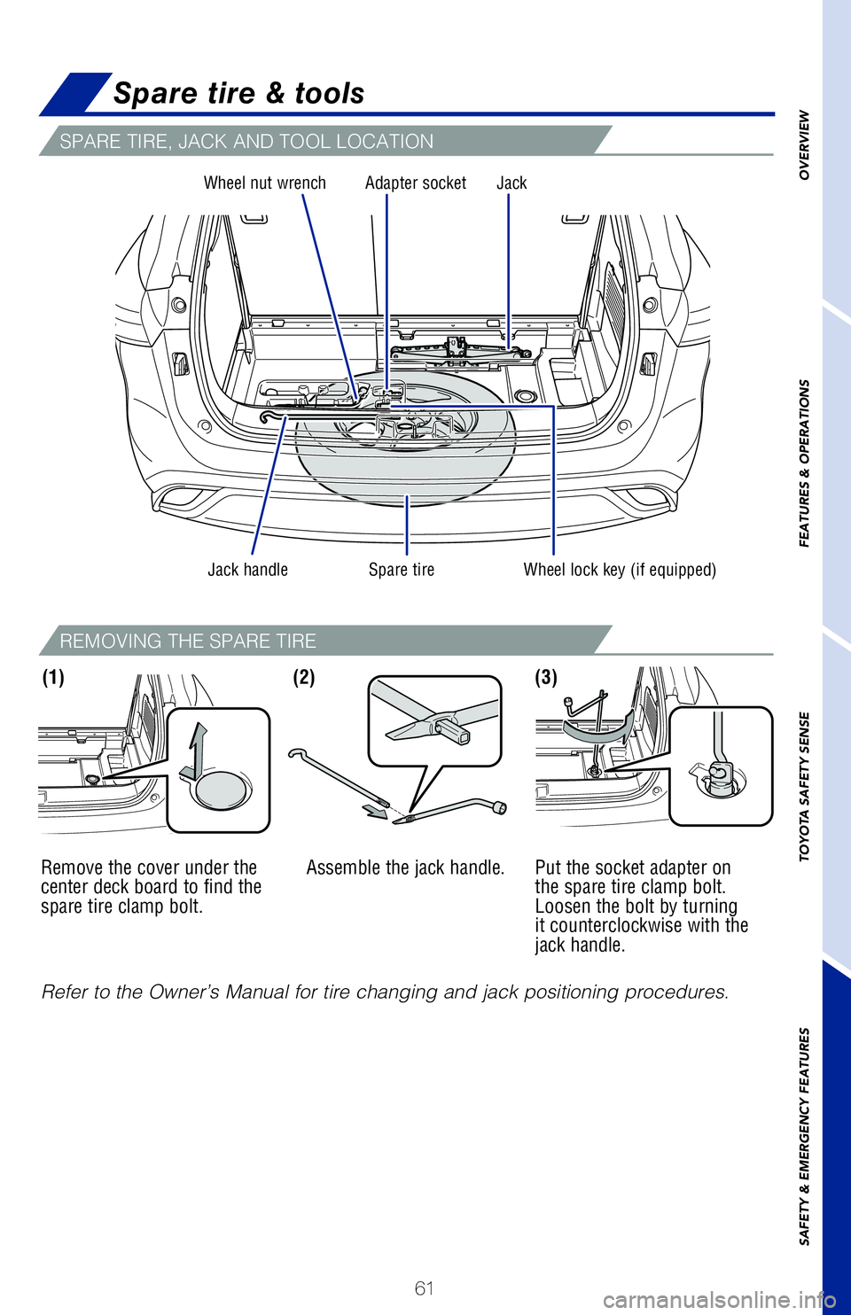 TOYOTA HIGHLANDER 2020 (in English) Repair Manual 61
OVERVIEW
FEATURES & OPERATIONS
TOYOTA SAFETY SENSE
SAFETY & EMERGENCY FEATURES
Refer to the Owner’s Manual for tire changing and jack positioning procedures.
Remove the cover under the
center de TOYOTA HIGHLANDER 2020 (in English) Repair Manual 61
OVERVIEW
FEATURES & OPERATIONS
TOYOTA SAFETY SENSE
SAFETY & EMERGENCY FEATURES
Refer to the Owner’s Manual for tire changing and jack positioning procedures.
Remove the cover under the
center de