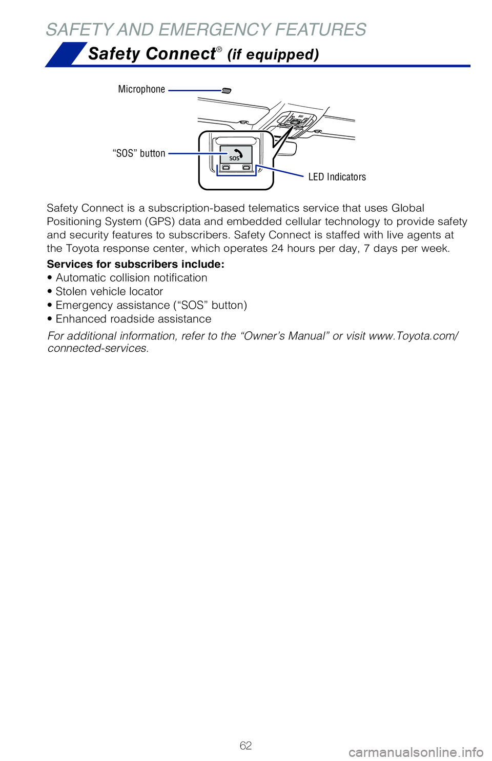 TOYOTA HIGHLANDER 2020 (in English) Repair Manual 62
SAFETY AND EMERGENCY FEATURESSafety Connect
® (if equipped)
Safety Connect is a subscription-based telematics service that uses Global
Positioning System (GPS) data and embedded cellular technolo TOYOTA HIGHLANDER 2020 (in English) Repair Manual 62
SAFETY AND EMERGENCY FEATURESSafety Connect
® (if equipped)
Safety Connect is a subscription-based telematics service that uses Global
Positioning System (GPS) data and embedded cellular technolo