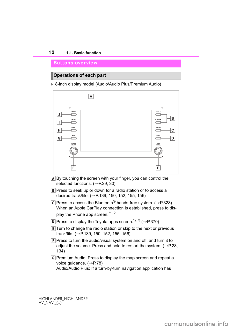 TOYOTA HIGHLANDER 2020 Accessories, Audio & Navigation (in English) 121-1. Basic function
HIGHLANDER_HIGHLANDER
HV_NAVI_(U)
1-1.Basic function
8-inch display model (Audio/Audio Plus/Premium Audio)
By touching the screen with y our finger, you can control the
selec TOYOTA HIGHLANDER 2020 Accessories, Audio & Navigation (in English) 121-1. Basic function
HIGHLANDER_HIGHLANDER
HV_NAVI_(U)
1-1.Basic function
8-inch display model (Audio/Audio Plus/Premium Audio)
By touching the screen with y our finger, you can control the
selec
