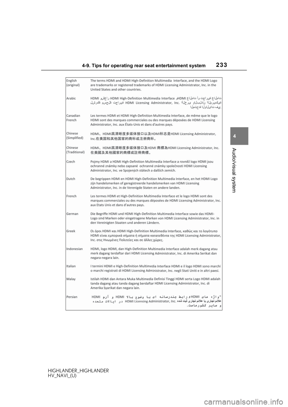 TOYOTA HIGHLANDER 2020 Accessories, Audio & Navigation (in English) 2334-9. Tips for operating rear seat entertainment system
HIGHLANDER_HIGHLANDER
HV_NAVI_(U)
4
Audio/visual system TOYOTA HIGHLANDER 2020 Accessories, Audio & Navigation (in English) 2334-9. Tips for operating rear seat entertainment system
HIGHLANDER_HIGHLANDER
HV_NAVI_(U)
4
Audio/visual system