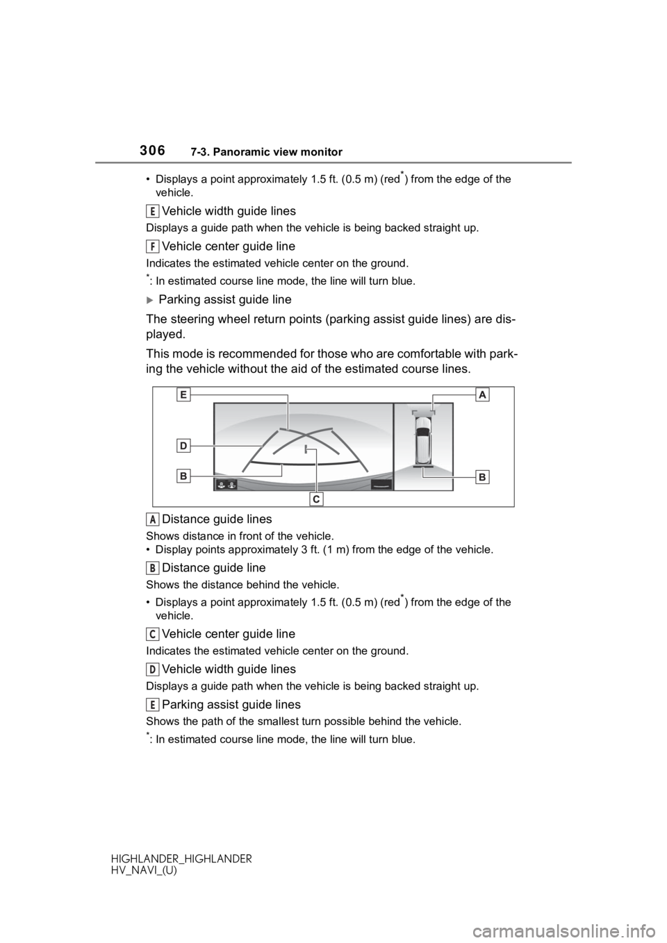 TOYOTA HIGHLANDER 2020 Accessories, Audio & Navigation (in English) 3067-3. Panoramic view monitor
HIGHLANDER_HIGHLANDER
HV_NAVI_(U)• Displays a point approxima
tely 1.5 ft. (0.5 m) (red
*) from the edge of the
vehicle.
Vehicle width guide lines
Displays a guide pa TOYOTA HIGHLANDER 2020 Accessories, Audio & Navigation (in English) 3067-3. Panoramic view monitor
HIGHLANDER_HIGHLANDER
HV_NAVI_(U)• Displays a point approxima
tely 1.5 ft. (0.5 m) (red
*) from the edge of the
vehicle.
Vehicle width guide lines
Displays a guide pa