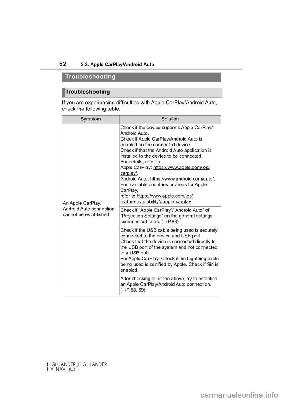 TOYOTA HIGHLANDER 2020 Accessories, Audio & Navigation (in English) 622-3. Apple CarPlay/Android Auto
HIGHLANDER_HIGHLANDER
HV_NAVI_(U)
If you are experiencing difficulties with Apple CarPlay/Android Auto,
check the following table.
Troubleshooting
Troubleshooting
Sy TOYOTA HIGHLANDER 2020 Accessories, Audio & Navigation (in English) 622-3. Apple CarPlay/Android Auto
HIGHLANDER_HIGHLANDER
HV_NAVI_(U)
If you are experiencing difficulties with Apple CarPlay/Android Auto,
check the following table.
Troubleshooting
Troubleshooting
Sy