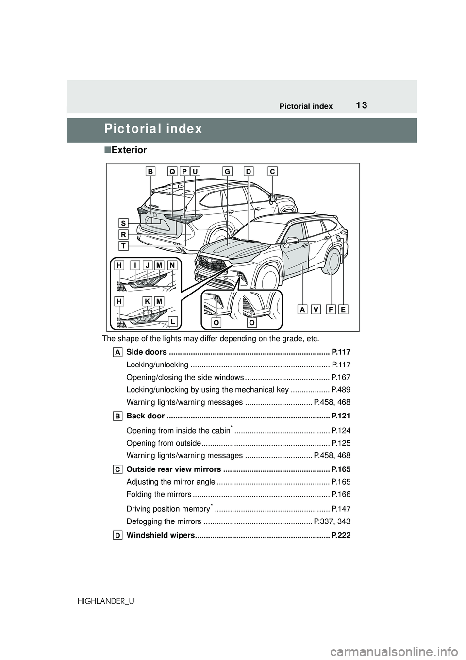 TOYOTA HIGHLANDER 2021  Owners Manual (in English) 13Pictorial index
HIGHLANDER_U
Pictorial index
■ Exterior
The shape of the lights may differ depending on the grade, etc.
Side doors ......... ................................. .....................