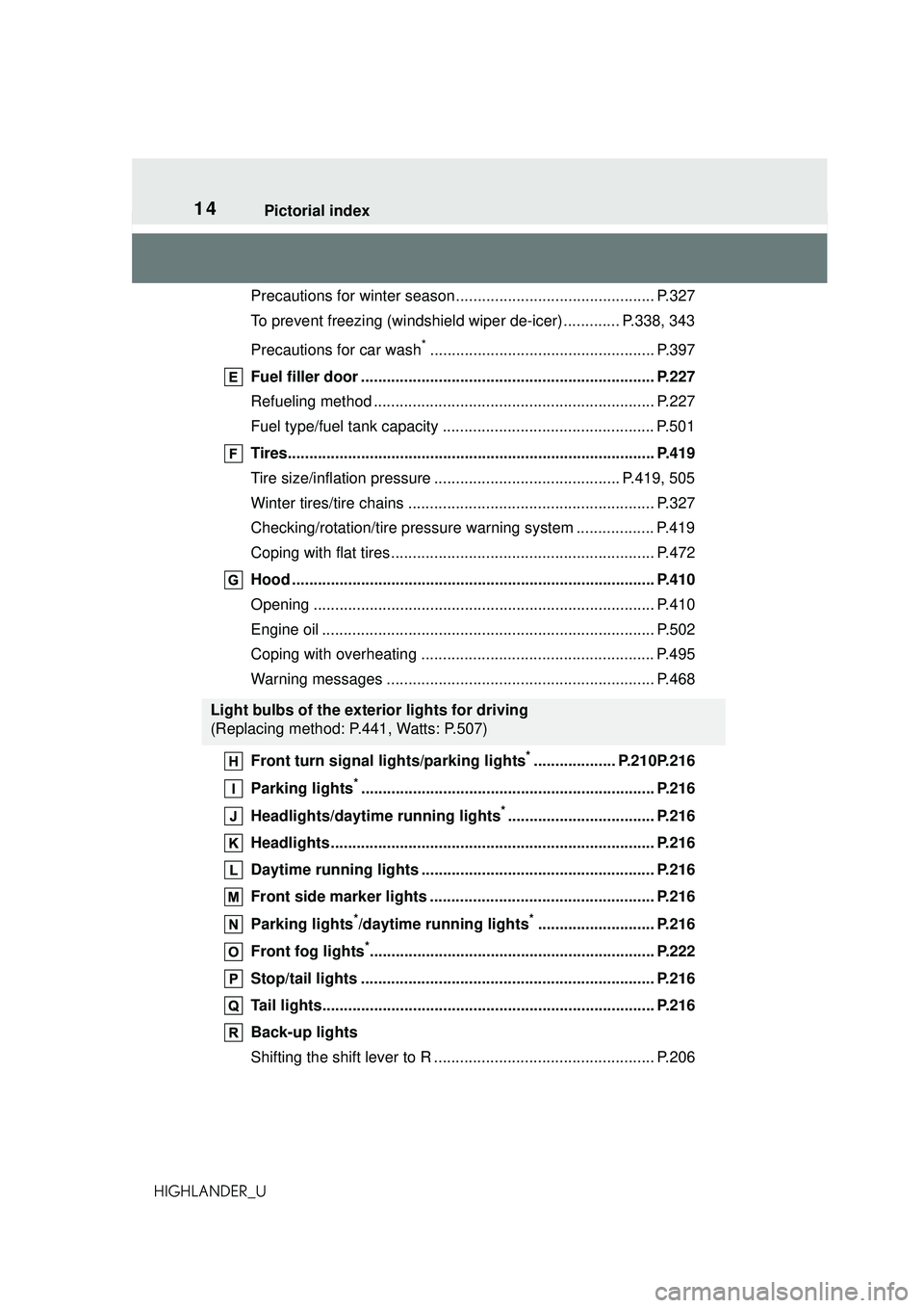 TOYOTA HIGHLANDER 2021  Owners Manual (in English) 14Pictorial index
HIGHLANDER_UPrecautions for winter season....
.......................................... P.327
To prevent freezing (windshield wiper de-icer) ............. P.338, 343
Precautions for