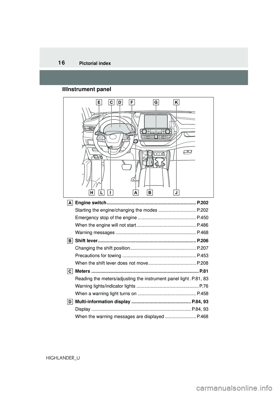 TOYOTA HIGHLANDER 2021  Owners Manual (in English) 16Pictorial index
HIGHLANDER_U
■Instrument panel
Engine switch ..................................................................... P.202
Starting the engine/changing the modes ....................