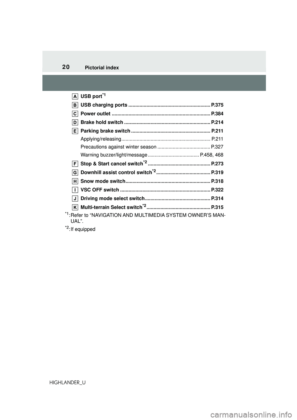 TOYOTA HIGHLANDER 2021  Owners Manual (in English) 20Pictorial index
HIGHLANDER_UUSB port
*1
USB charging ports ........................................................... P.375
Power outlet ............................................................