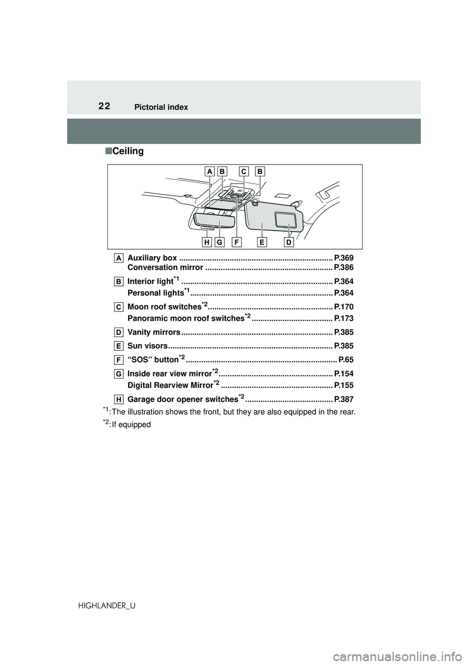 TOYOTA HIGHLANDER 2021 (in English) Owners Manual 22Pictorial index
HIGHLANDER_U
■Ceiling
Auxiliary box ...................................................................... P.369
Conversation mirror ............................................... TOYOTA HIGHLANDER 2021 (in English) Owners Manual 22Pictorial index
HIGHLANDER_U
■Ceiling
Auxiliary box ...................................................................... P.369
Conversation mirror ...............................................