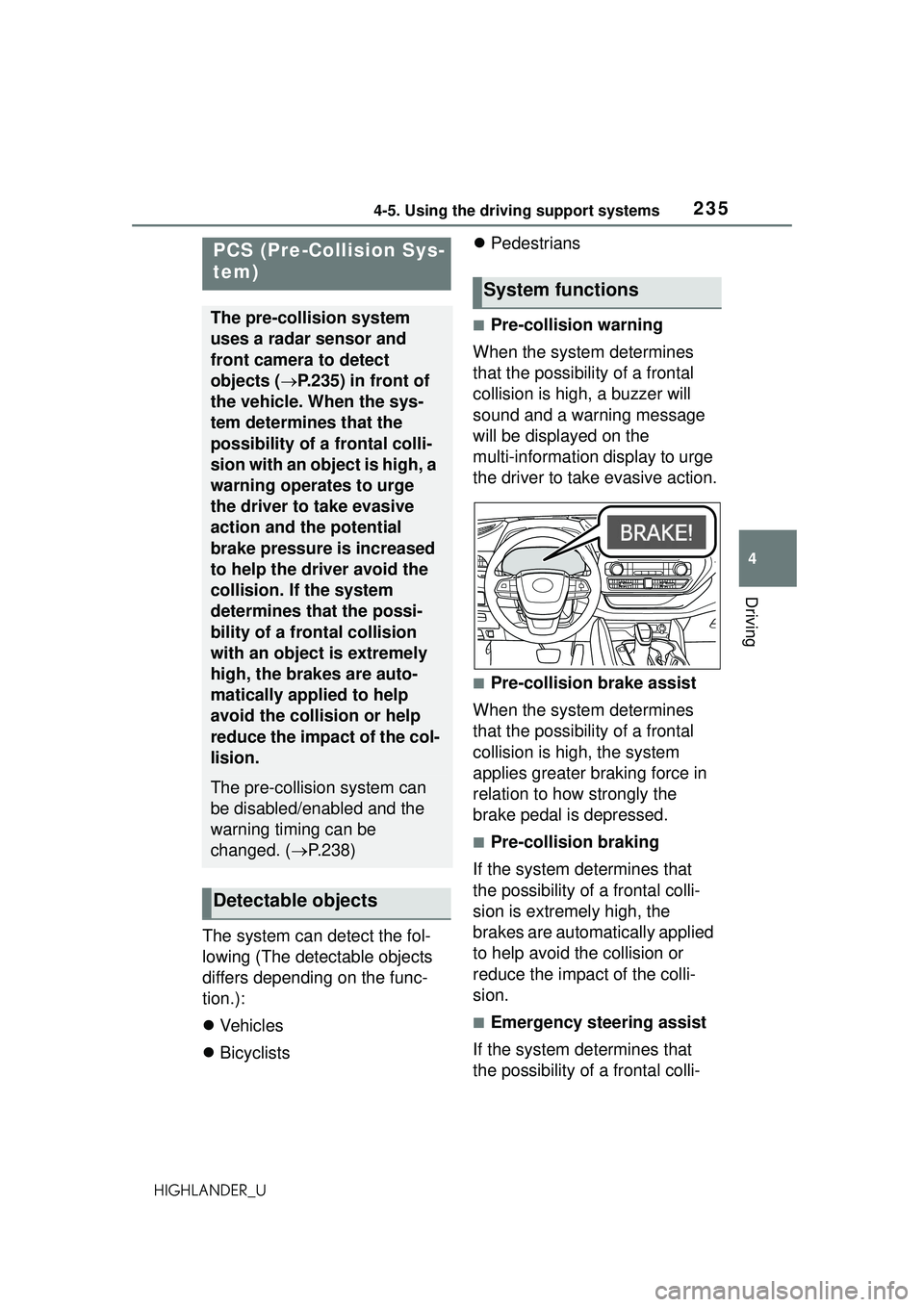 TOYOTA HIGHLANDER 2021 Owners Manual (in English) 2354-5. Using the driving support systems
4
Driving
HIGHLANDER_U
The system can detect the fol-
lowing (The detectable objects
differs depending on the func-
tion.):
Vehicles
Bicyclists
Pe TOYOTA HIGHLANDER 2021 Owners Manual (in English) 2354-5. Using the driving support systems
4
Driving
HIGHLANDER_U
The system can detect the fol-
lowing (The detectable objects
differs depending on the func-
tion.):
Vehicles
Bicyclists
Pe