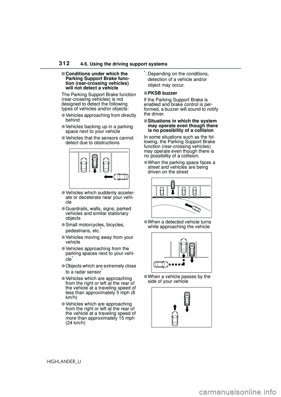 TOYOTA HIGHLANDER 2021 Owners Manual (in English) 3124-5. Using the driving support systems
HIGHLANDER_U
■Conditions under which the
Parking Support Brake func-
tion (rear-crossing vehicles)
will not detect a vehicle
The Parking Support Brake fun TOYOTA HIGHLANDER 2021 Owners Manual (in English) 3124-5. Using the driving support systems
HIGHLANDER_U
■Conditions under which the
Parking Support Brake func-
tion (rear-crossing vehicles)
will not detect a vehicle
The Parking Support Brake fun