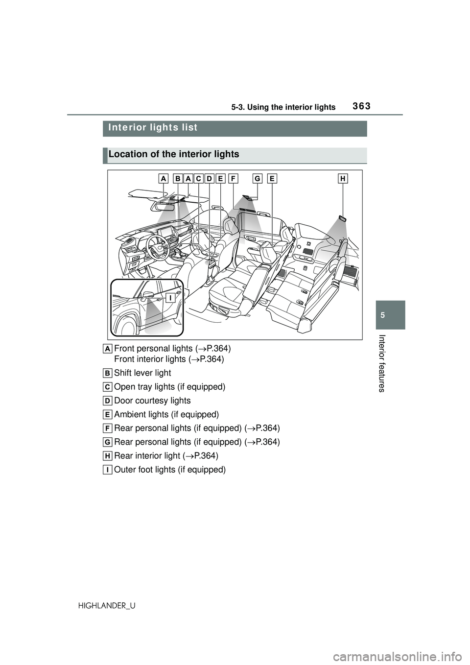 TOYOTA HIGHLANDER 2021 Owners Manual (in English) 3635-3. Using the interior lights
5
Interior features
HIGHLANDER_U
5-3.Using the interior lights
Front personal lights (P.364)
Front interior lights ( P.364)
Shift lever light
Open tray lights ( TOYOTA HIGHLANDER 2021 Owners Manual (in English) 3635-3. Using the interior lights
5
Interior features
HIGHLANDER_U
5-3.Using the interior lights
Front personal lights (P.364)
Front interior lights ( P.364)
Shift lever light
Open tray lights (