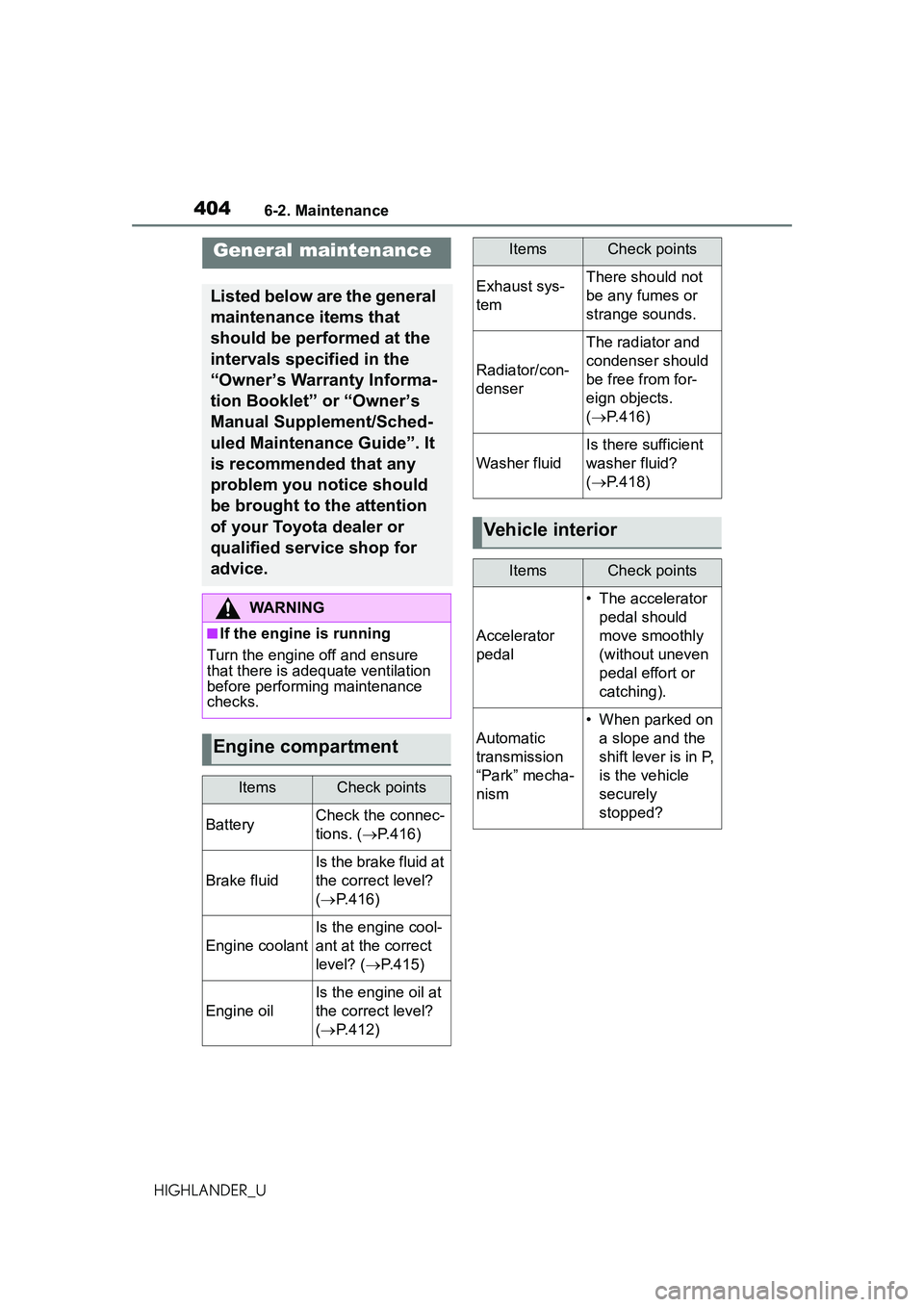 TOYOTA HIGHLANDER 2021 Owners Manual (in English) 4046-2. Maintenance
HIGHLANDER_U
General maintenance
Listed below are the general
maintenance items that
should be performed at the
intervals specified in the
“Owner’s Warranty Informa-
tion B TOYOTA HIGHLANDER 2021 Owners Manual (in English) 4046-2. Maintenance
HIGHLANDER_U
General maintenance
Listed below are the general
maintenance items that
should be performed at the
intervals specified in the
“Owner’s Warranty Informa-
tion B
