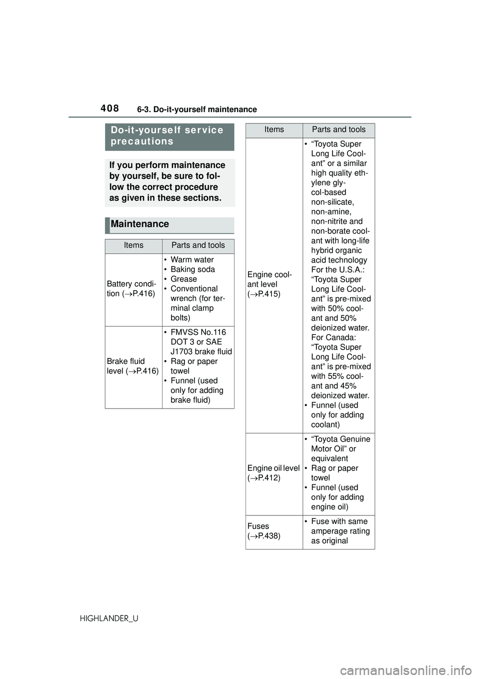 TOYOTA HIGHLANDER 2021 Owners Manual (in English) 4086-3. Do-it-yourself maintenance
HIGHLANDER_U
6-3.Do-it-yourself maintenance
Do-it-yourself ser vice
precautions
If you perform maintenance
by yourself, be sure to fol-
low the correct procedure TOYOTA HIGHLANDER 2021 Owners Manual (in English) 4086-3. Do-it-yourself maintenance
HIGHLANDER_U
6-3.Do-it-yourself maintenance
Do-it-yourself ser vice
precautions
If you perform maintenance
by yourself, be sure to fol-
low the correct procedure