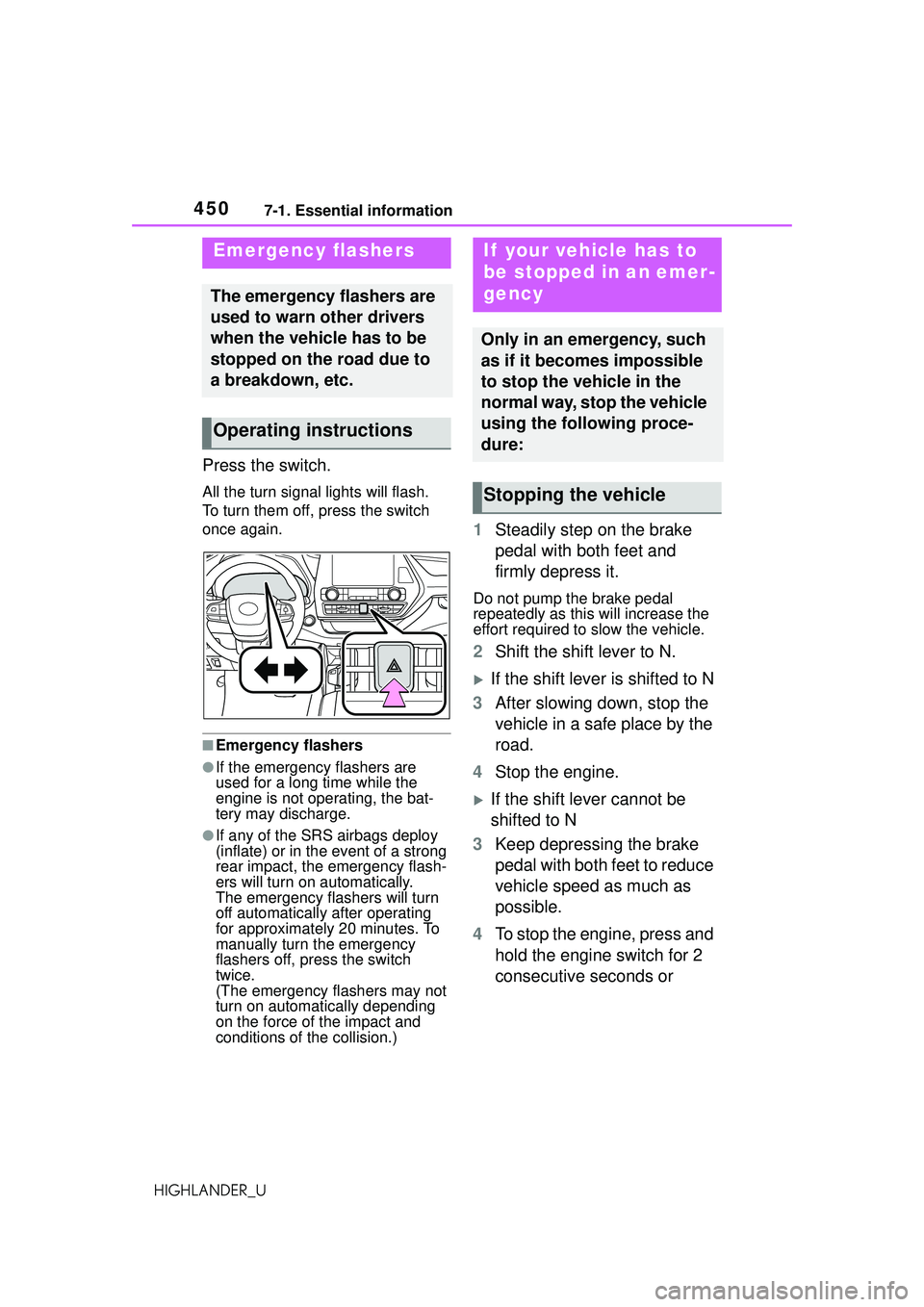 TOYOTA HIGHLANDER 2021 Owners Manual (in English) 4507-1. Essential information
HIGHLANDER_U
7-1.Essential information
Press the switch.
All the turn signal lights will flash.
To turn them off, press the switch
once again.
■Emergency flashers
● TOYOTA HIGHLANDER 2021 Owners Manual (in English) 4507-1. Essential information
HIGHLANDER_U
7-1.Essential information
Press the switch.
All the turn signal lights will flash.
To turn them off, press the switch
once again.
■Emergency flashers
●