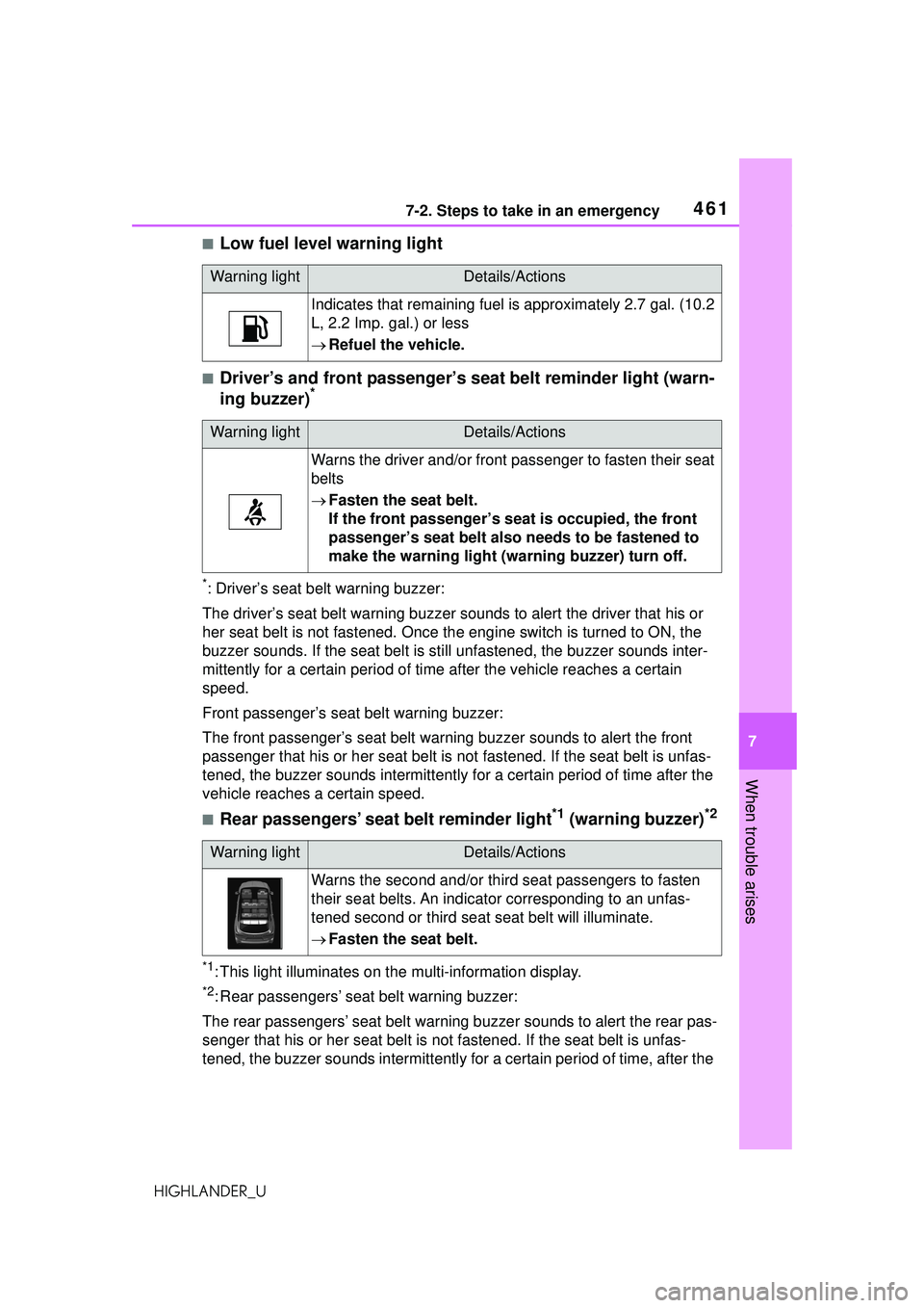 TOYOTA HIGHLANDER 2021 Owners Manual (in English) 4617-2. Steps to take in an emergency
7
When trouble arises
HIGHLANDER_U
■Low fuel level warning light
■Driver’s and front passenger’s seat belt reminder light (warn-
ing buzzer)*
*: Driver’ TOYOTA HIGHLANDER 2021 Owners Manual (in English) 4617-2. Steps to take in an emergency
7
When trouble arises
HIGHLANDER_U
■Low fuel level warning light
■Driver’s and front passenger’s seat belt reminder light (warn-
ing buzzer)*
*: Driver’