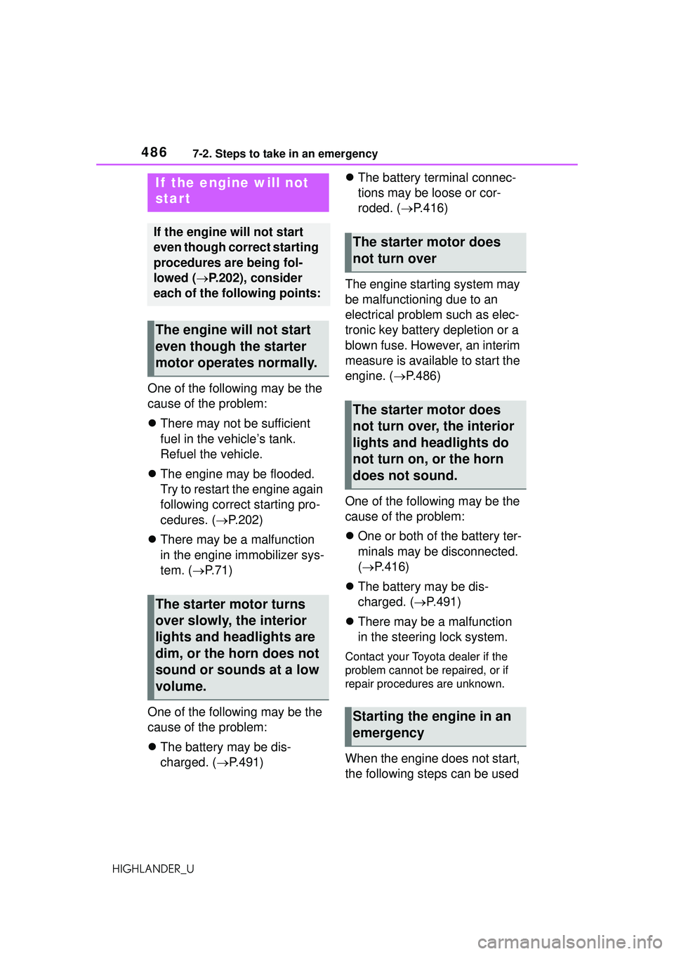 TOYOTA HIGHLANDER 2021 Owners Manual (in English) 4867-2. Steps to take in an emergency
HIGHLANDER_U
One of the following may be the
cause of the problem:
There may not be sufficient
fuel in the vehicle’s tank.
Refuel the vehicle.
The engi TOYOTA HIGHLANDER 2021 Owners Manual (in English) 4867-2. Steps to take in an emergency
HIGHLANDER_U
One of the following may be the
cause of the problem:
There may not be sufficient
fuel in the vehicle’s tank.
Refuel the vehicle.
The engi