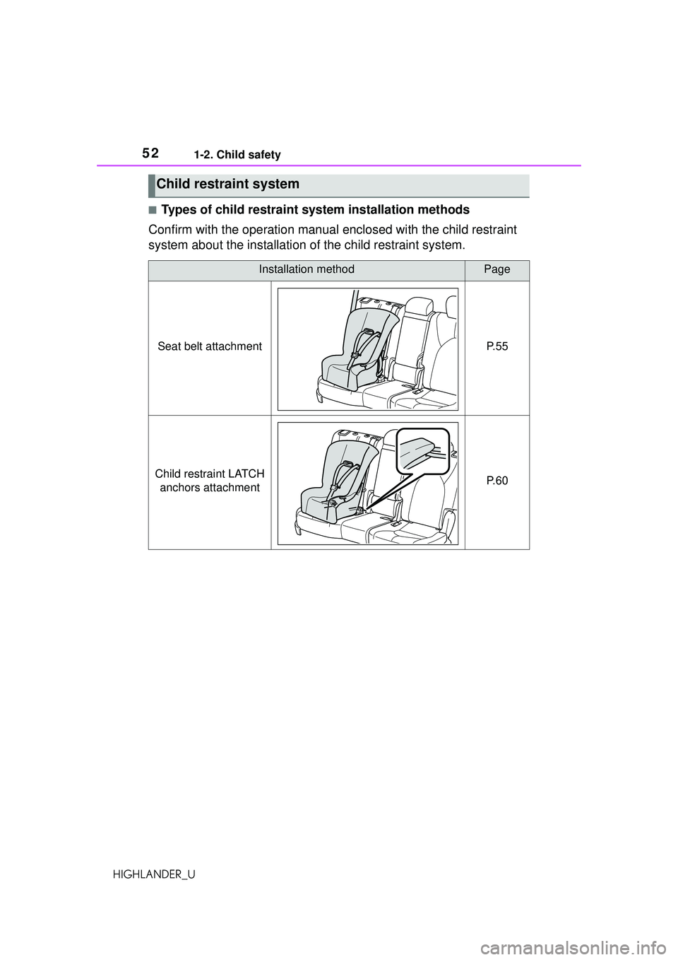 TOYOTA HIGHLANDER 2021 (in English) Workshop Manual 521-2. Child safety
HIGHLANDER_U
■Types of child restraint system installation methods
Confirm with the operation manual enclosed with the child restraint
system about the installation of the child TOYOTA HIGHLANDER 2021 (in English) Workshop Manual 521-2. Child safety
HIGHLANDER_U
■Types of child restraint system installation methods
Confirm with the operation manual enclosed with the child restraint
system about the installation of the child