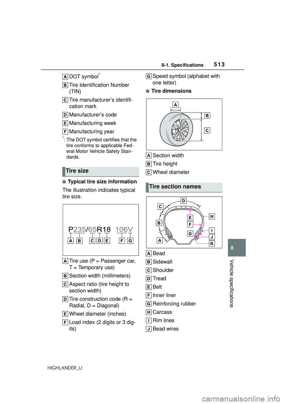 TOYOTA HIGHLANDER 2021 Owners Manual (in English) 5138-1. Specifications
8
Vehicle specifications
HIGHLANDER_U
DOT symbol*
Tire Identification Number
(TIN)
Tire manufacturer’s identifi-
cation mark
Manufacturer’s code
Manufacturing week
Manufact TOYOTA HIGHLANDER 2021 Owners Manual (in English) 5138-1. Specifications
8
Vehicle specifications
HIGHLANDER_U
DOT symbol*
Tire Identification Number
(TIN)
Tire manufacturer’s identifi-
cation mark
Manufacturer’s code
Manufacturing week
Manufact