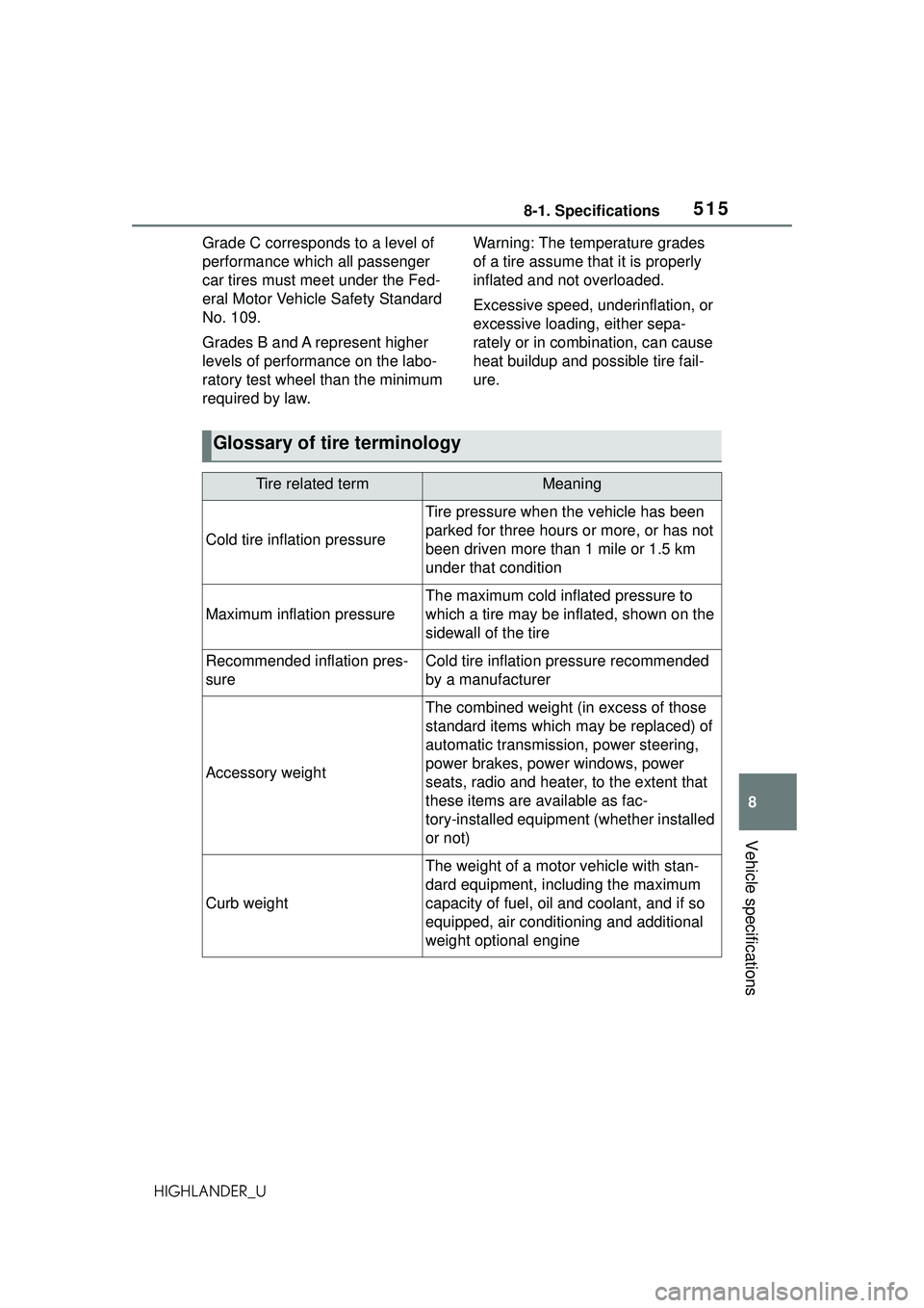 TOYOTA HIGHLANDER 2021 Owners Manual (in English) 5158-1. Specifications
8
Vehicle specifications
HIGHLANDER_UGrade C corresponds to a level of
performance which all passenger
car tires must meet under the Fed-
eral Motor Vehicle Safety Standard
N TOYOTA HIGHLANDER 2021 Owners Manual (in English) 5158-1. Specifications
8
Vehicle specifications
HIGHLANDER_UGrade C corresponds to a level of
performance which all passenger
car tires must meet under the Fed-
eral Motor Vehicle Safety Standard
N