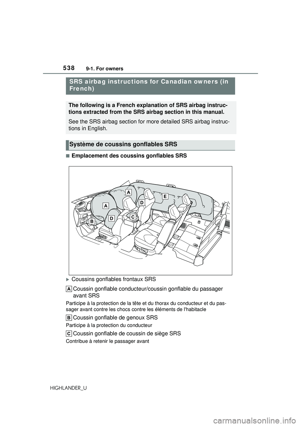 TOYOTA HIGHLANDER 2021  Owners Manual (in English) 5389-1. For owners
HIGHLANDER_U
■Emplacement des coussins gonflables SRS
Coussins gonflables frontaux SRSCoussin gonflable conducteur/c oussin gonflable du passager 
avant SRS
Participe à la pro