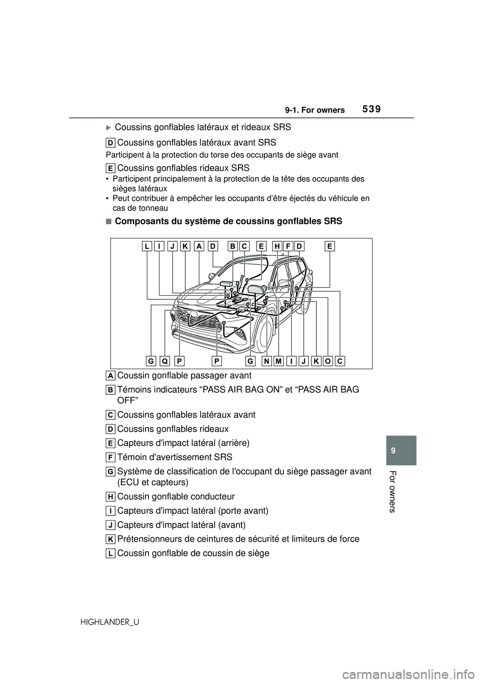 TOYOTA HIGHLANDER 2021  Owners Manual (in English) 5399-1. For owners
9
For owners
HIGHLANDER_U
Coussins gonflables latéraux et rideaux SRSCoussins gonflables latéraux avant SRS
Participent à la protection du to rse des occupants de siège avant