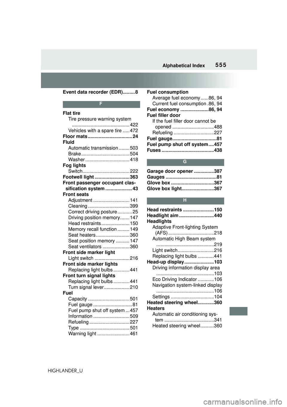 TOYOTA HIGHLANDER 2021 Owners Manual (in English) 555Alphabetical Index
HIGHLANDER_UEvent data record
er (EDR)......... 8
F
Flat tire
Tire pressure warning system........................................... 422
Vehicles with a spare tire ..... 472
Flo TOYOTA HIGHLANDER 2021 Owners Manual (in English) 555Alphabetical Index
HIGHLANDER_UEvent data record
er (EDR)......... 8
F
Flat tire
Tire pressure warning system........................................... 422
Vehicles with a spare tire ..... 472
Flo