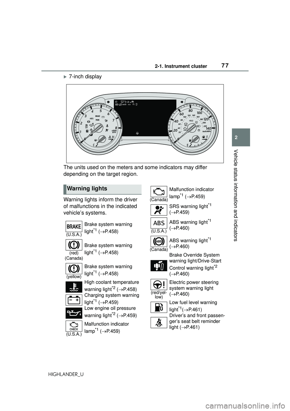 TOYOTA HIGHLANDER 2021 (in English) Manual PDF 772-1. Instrument cluster
2
Vehicle status information and indicators
HIGHLANDER_U
7-inch display
The units used on the meters and some indicators may differ
depending on the target region.
Warnin TOYOTA HIGHLANDER 2021 (in English) Manual PDF 772-1. Instrument cluster
2
Vehicle status information and indicators
HIGHLANDER_U
7-inch display
The units used on the meters and some indicators may differ
depending on the target region.
Warnin