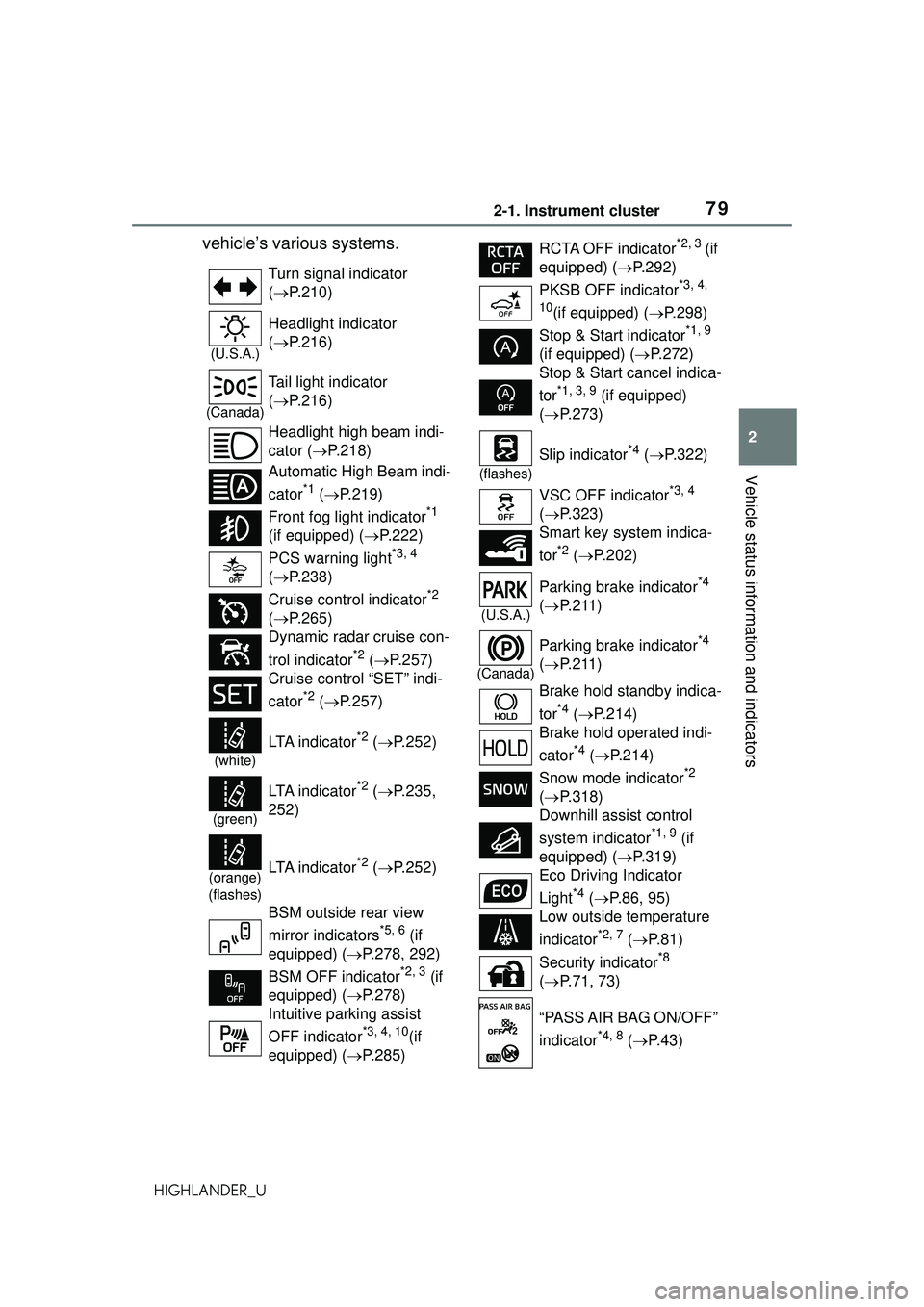 TOYOTA HIGHLANDER 2021 (in English) Manual PDF 792-1. Instrument cluster
2
Vehicle status information and indicators
HIGHLANDER_U
vehicle’s various systems.
Turn signal indicator
( P.210)
(U.S.A.)
Headlight indicator
( P.216)
(Canada)
Ta TOYOTA HIGHLANDER 2021 (in English) Manual PDF 792-1. Instrument cluster
2
Vehicle status information and indicators
HIGHLANDER_U
vehicle’s various systems.
Turn signal indicator
( P.210)
(U.S.A.)
Headlight indicator
( P.216)
(Canada)
Ta