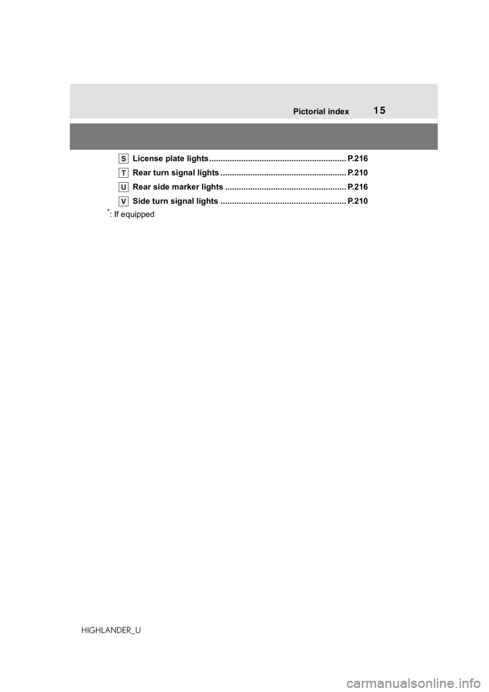TOYOTA HIGHLANDER 2021   (in English) User Guide 15Pictorial index
HIGHLANDER_ULicense plate lights...........................................
................. P.216
Rear turn signal lights ........................................ ............... P