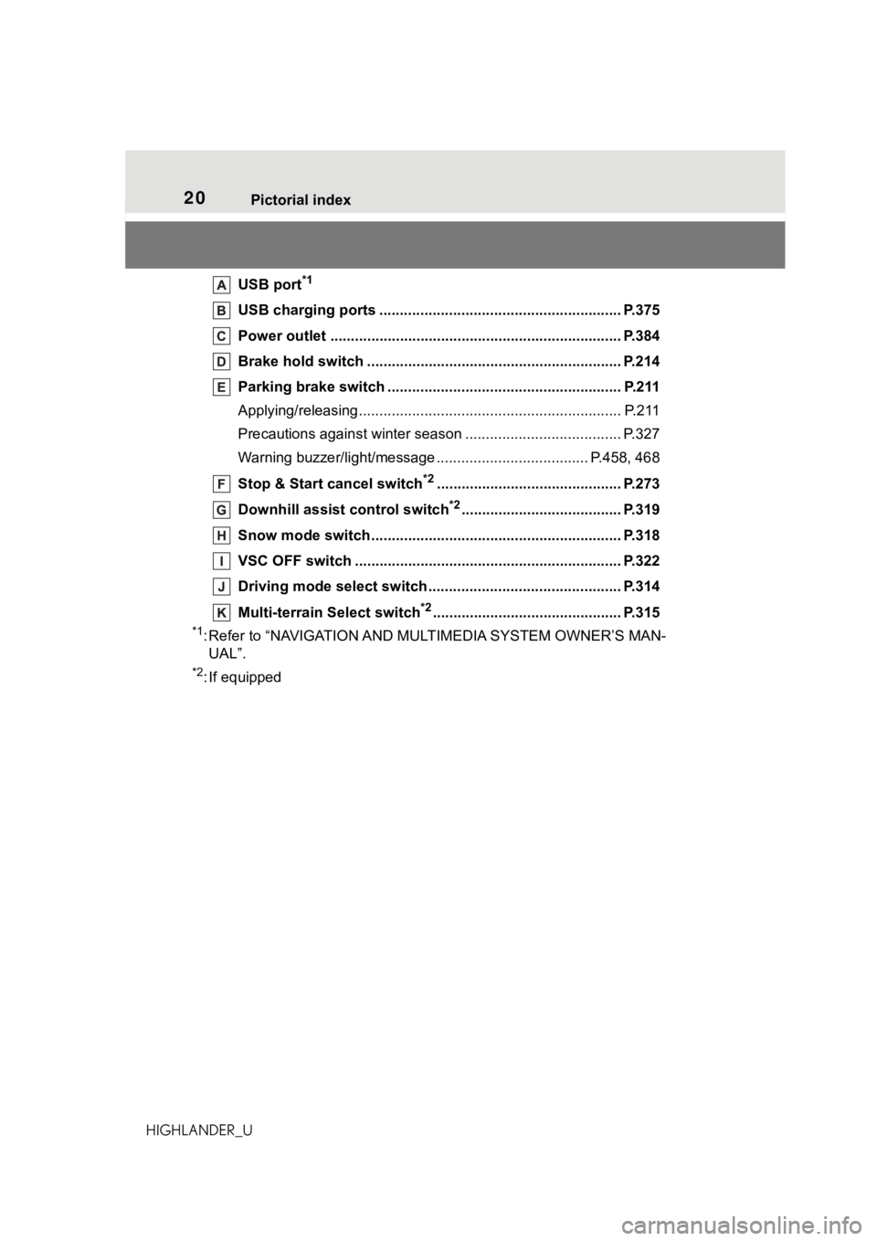 TOYOTA HIGHLANDER 2021   (in English) User Guide 20Pictorial index
HIGHLANDER_UUSB port
*1
USB charging ports .............................................
.............. P.375
Power outlet ................................................... .......