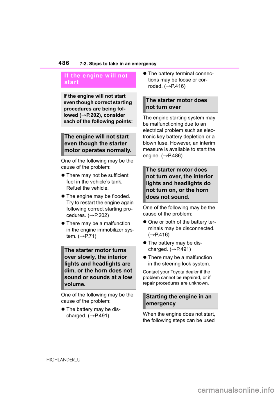 TOYOTA HIGHLANDER 2021  Owners Manual (in English) 4867-2. Steps to take in an emergency
HIGHLANDER_U
One of the following may be the 
cause of the problem:
There may not be sufficient 
fuel in the vehicle’s tank.
Refuel the vehicle.
 The engi