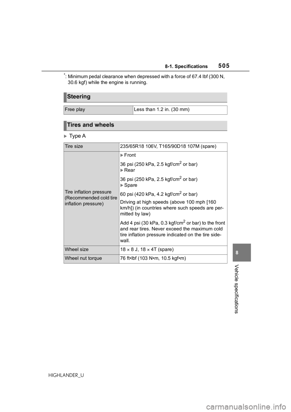 TOYOTA HIGHLANDER 2021 Owners Manual (in English) 5058-1. Specifications
8
Vehicle specifications
HIGHLANDER_U
*: Minimum pedal clearance when depressed with a force of 67.4 lbf (300 N, 30.6 kgf) while the engine is running.
Ty p e A
Steering
Free TOYOTA HIGHLANDER 2021 Owners Manual (in English) 5058-1. Specifications
8
Vehicle specifications
HIGHLANDER_U
*: Minimum pedal clearance when depressed with a force of 67.4 lbf (300 N, 30.6 kgf) while the engine is running.
Ty p e A
Steering
Free