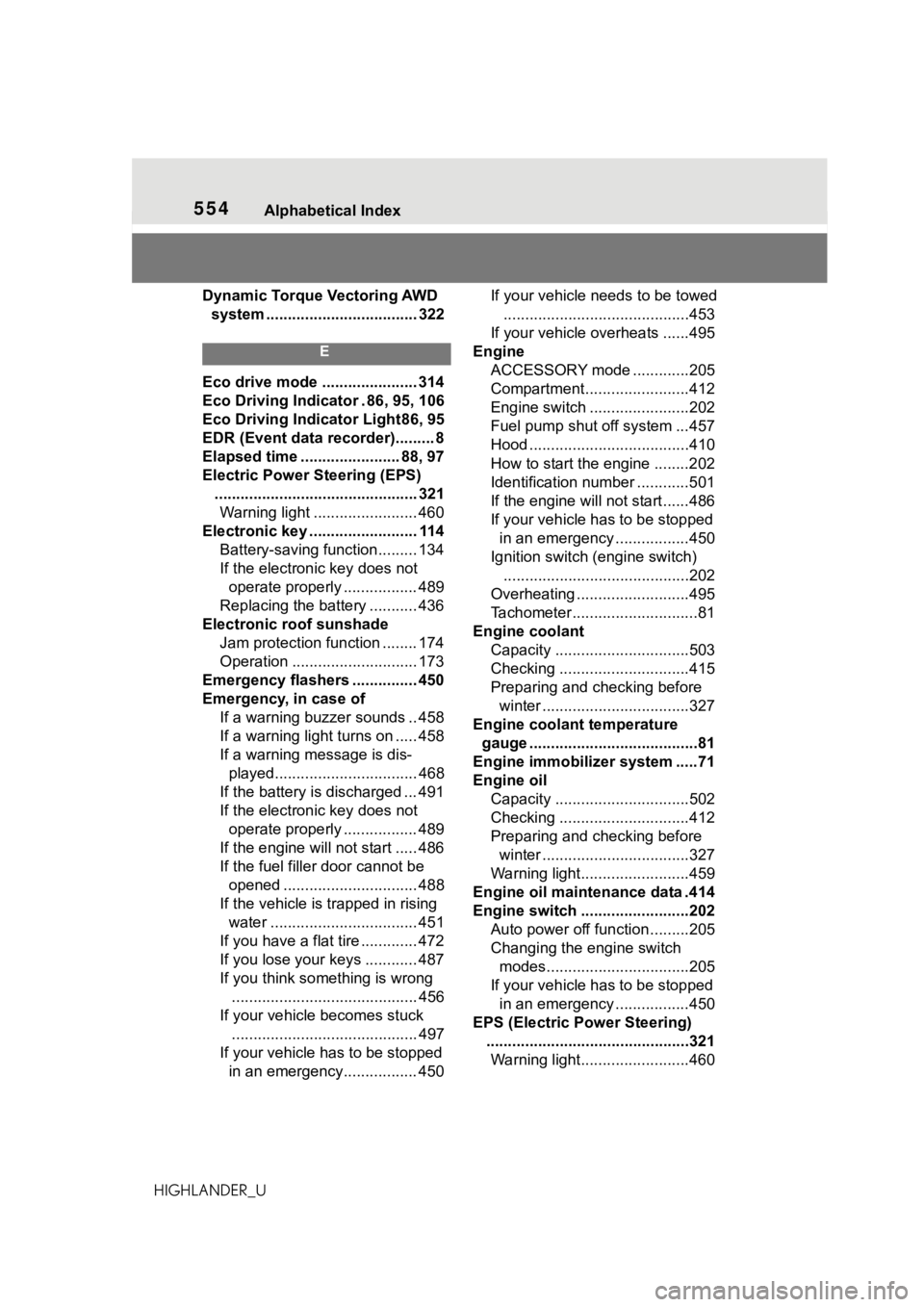 TOYOTA HIGHLANDER 2021  Owners Manual (in English) 554Alphabetical Index
HIGHLANDER_UDynamic Torque Vectoring AWD 
system ................................... 322
E
Eco drive mode ...................... 314
Eco Driving Indicator . 86, 95, 106
Eco Drivi