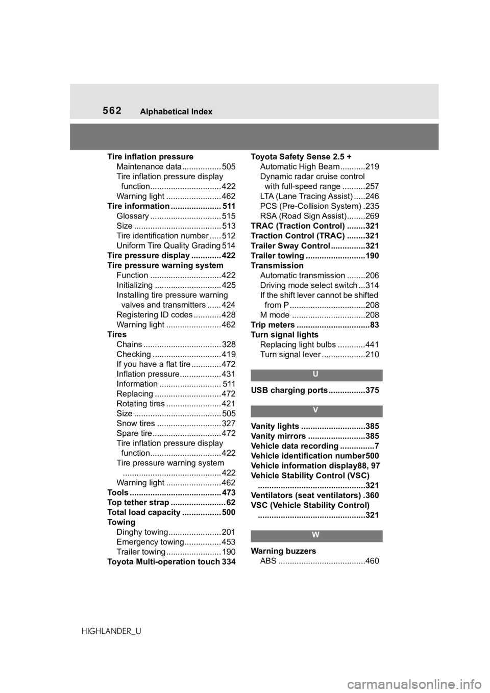 TOYOTA HIGHLANDER 2021  Owners Manual (in English) 562Alphabetical Index
HIGHLANDER_UTire inflati
on pressure
Maintenance data................. 505
Tire inflation pressure display  function............................... 422
Warning light ............